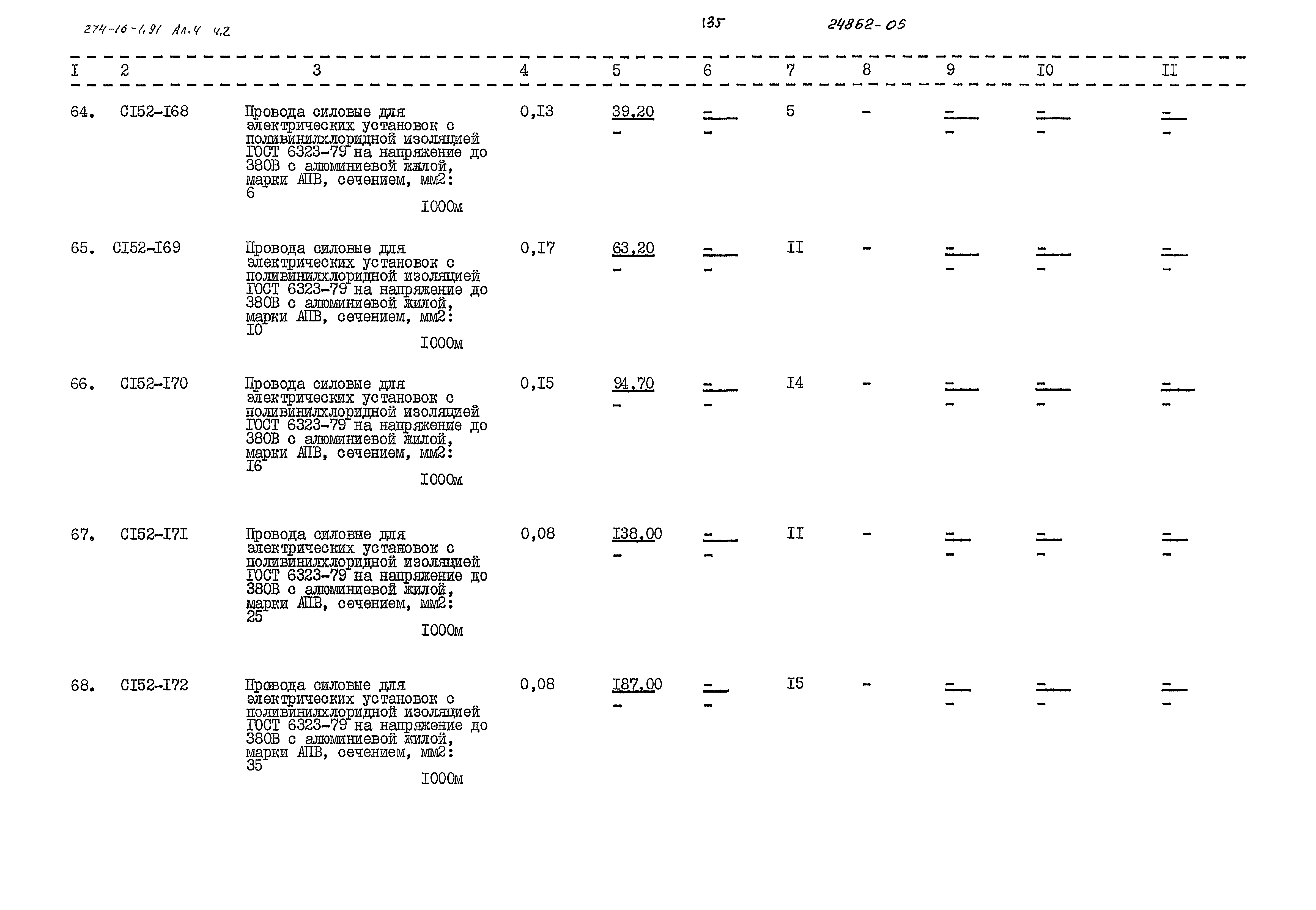 Типовой проект 274-16-1.91