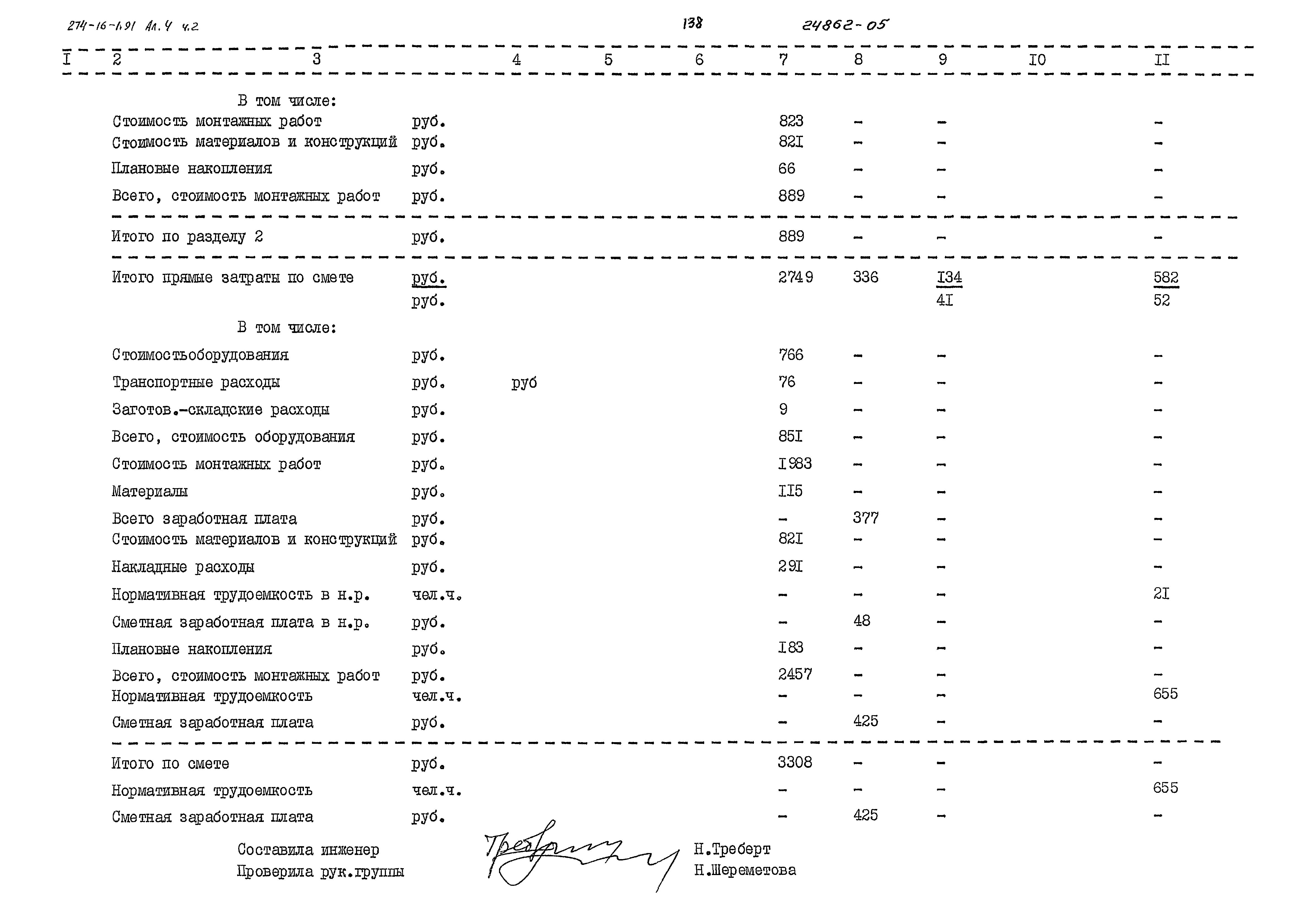 Типовой проект 274-16-1.91