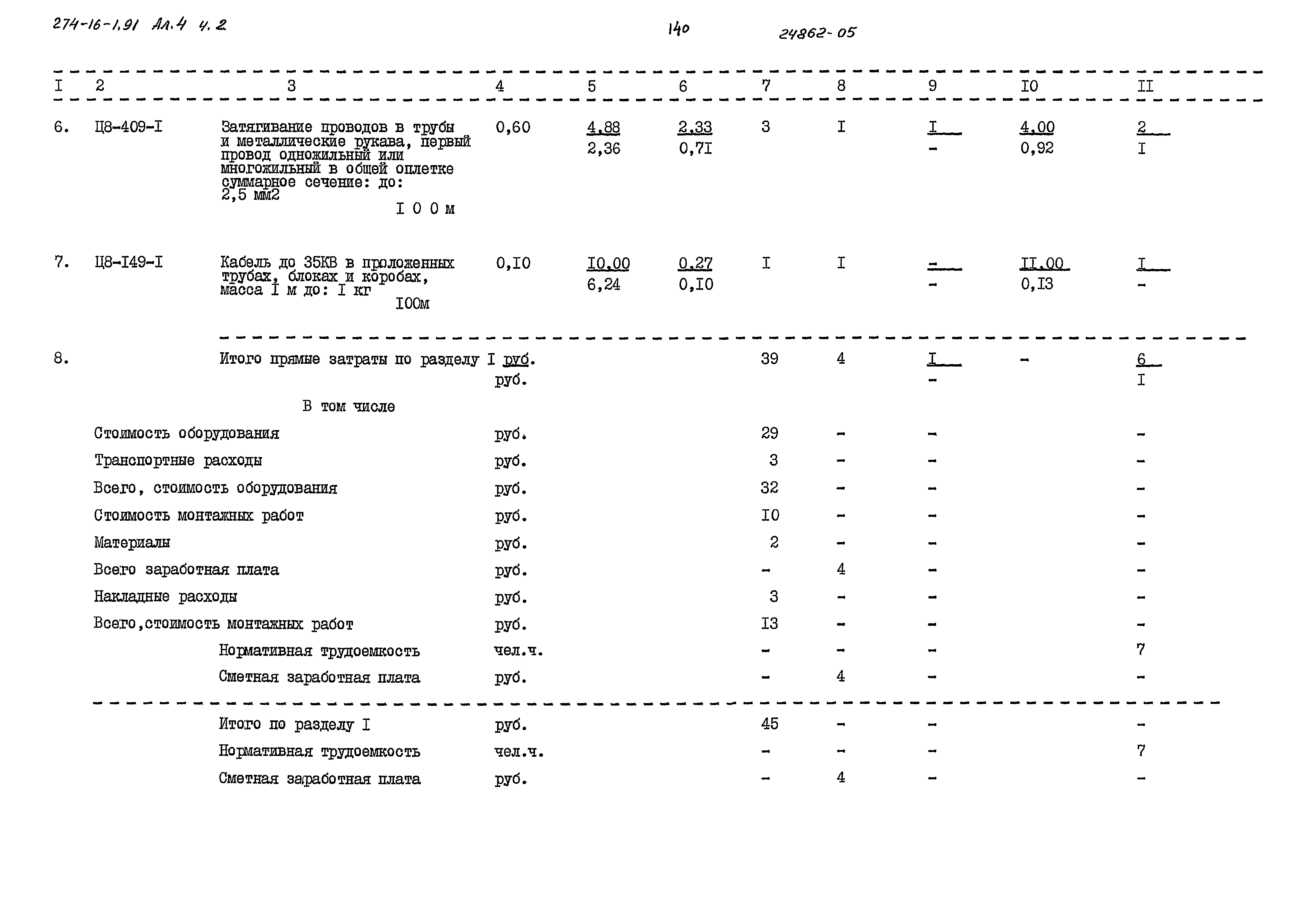 Типовой проект 274-16-1.91
