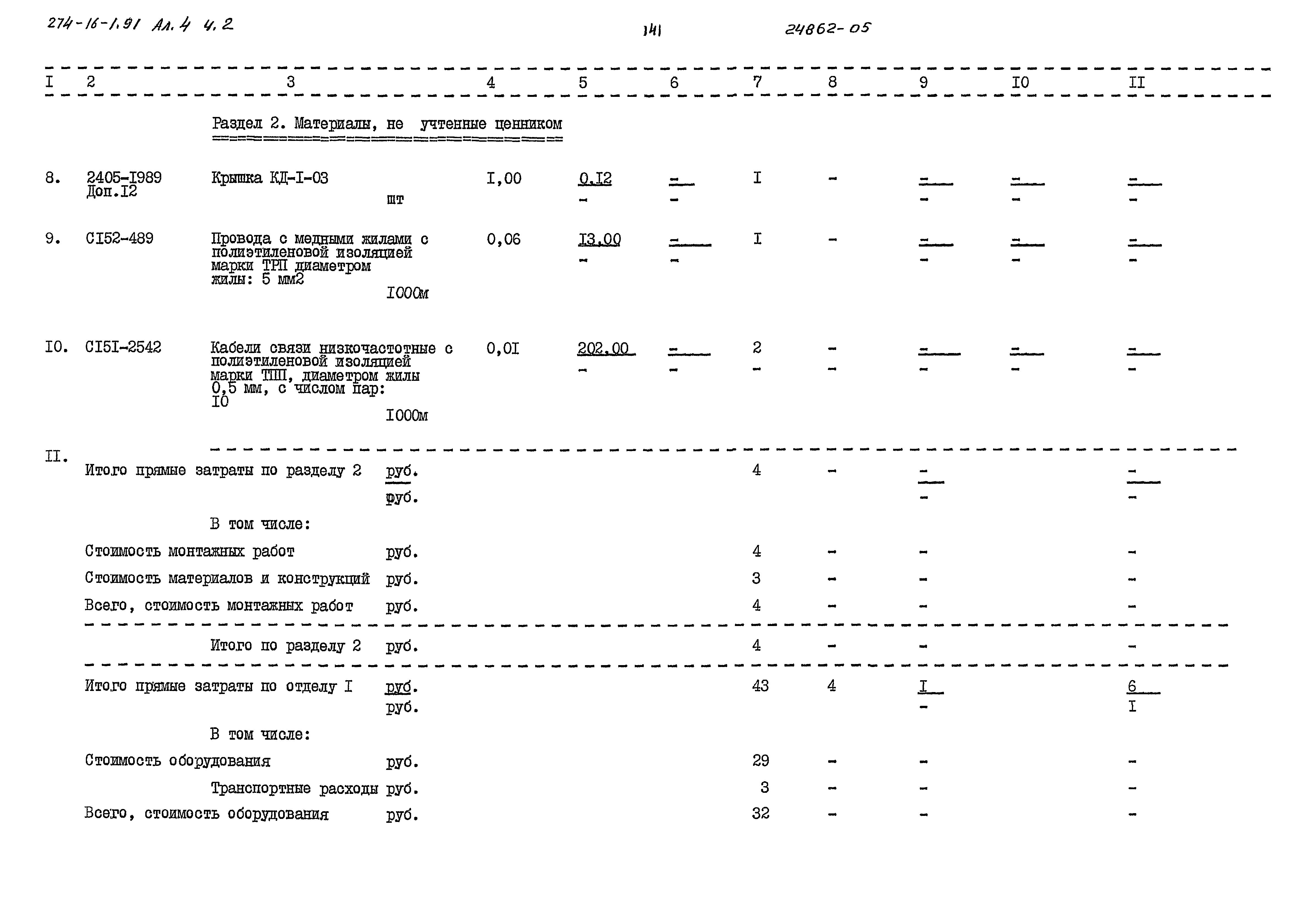 Типовой проект 274-16-1.91