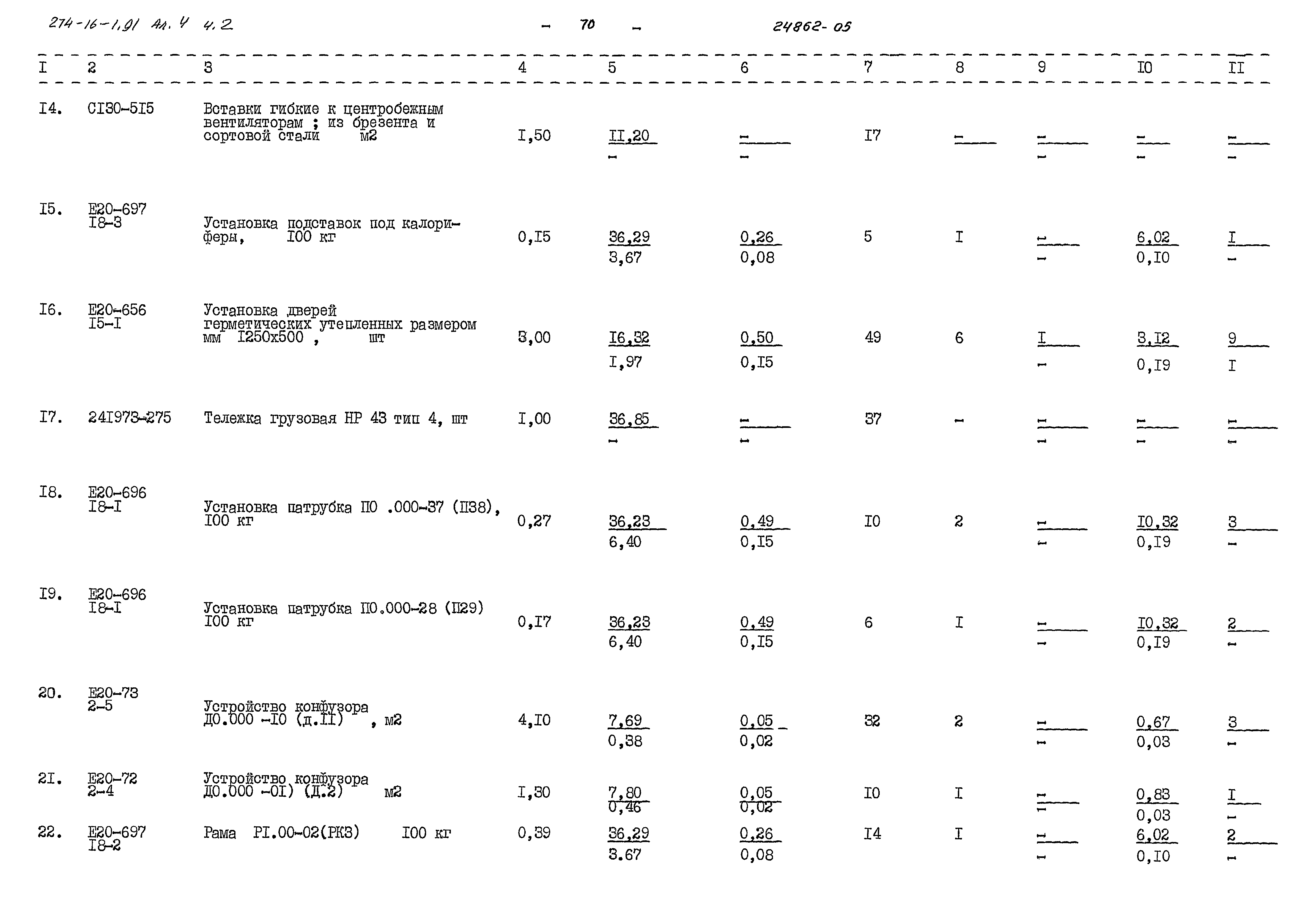 Типовой проект 274-16-1.91