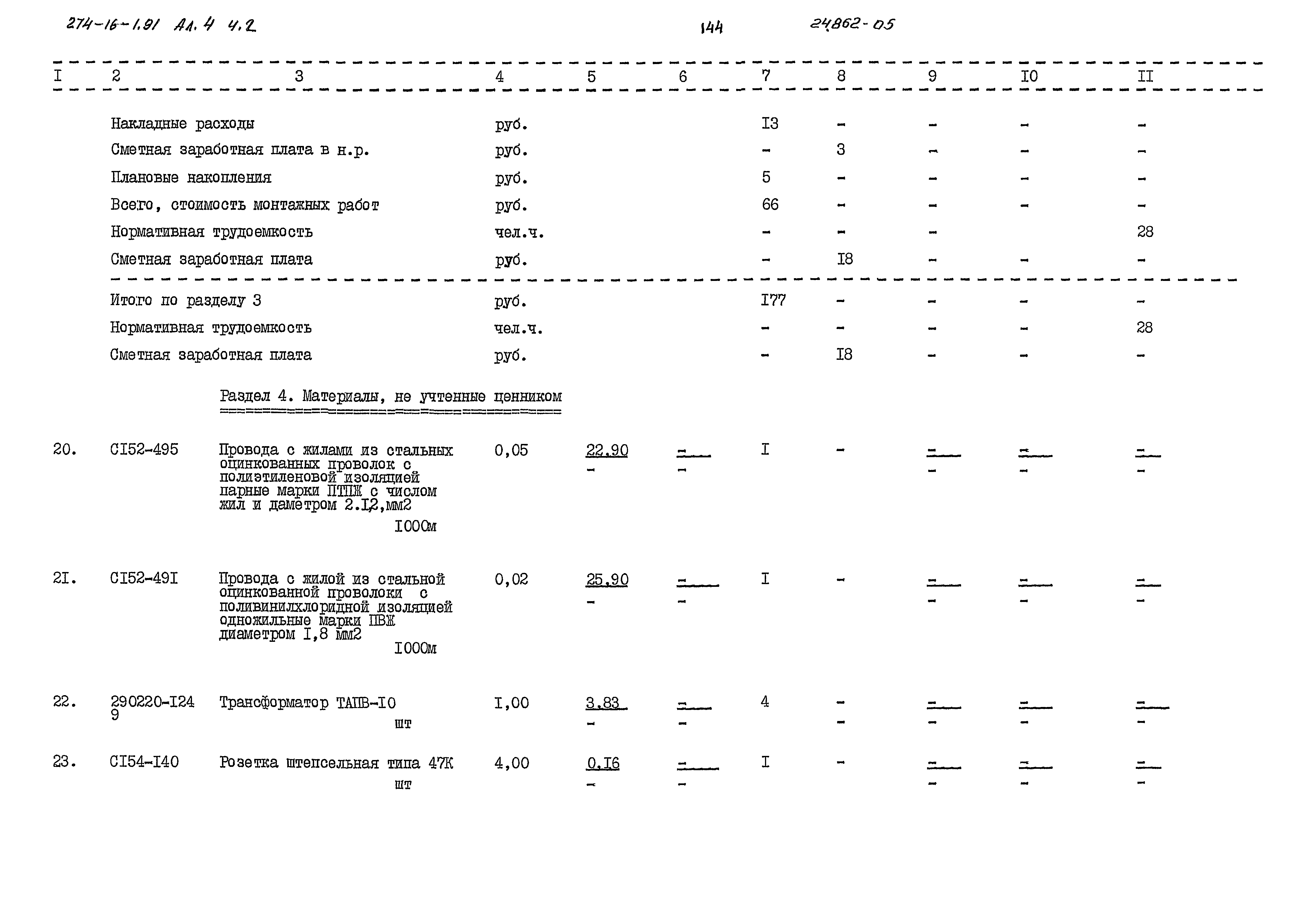 Типовой проект 274-16-1.91