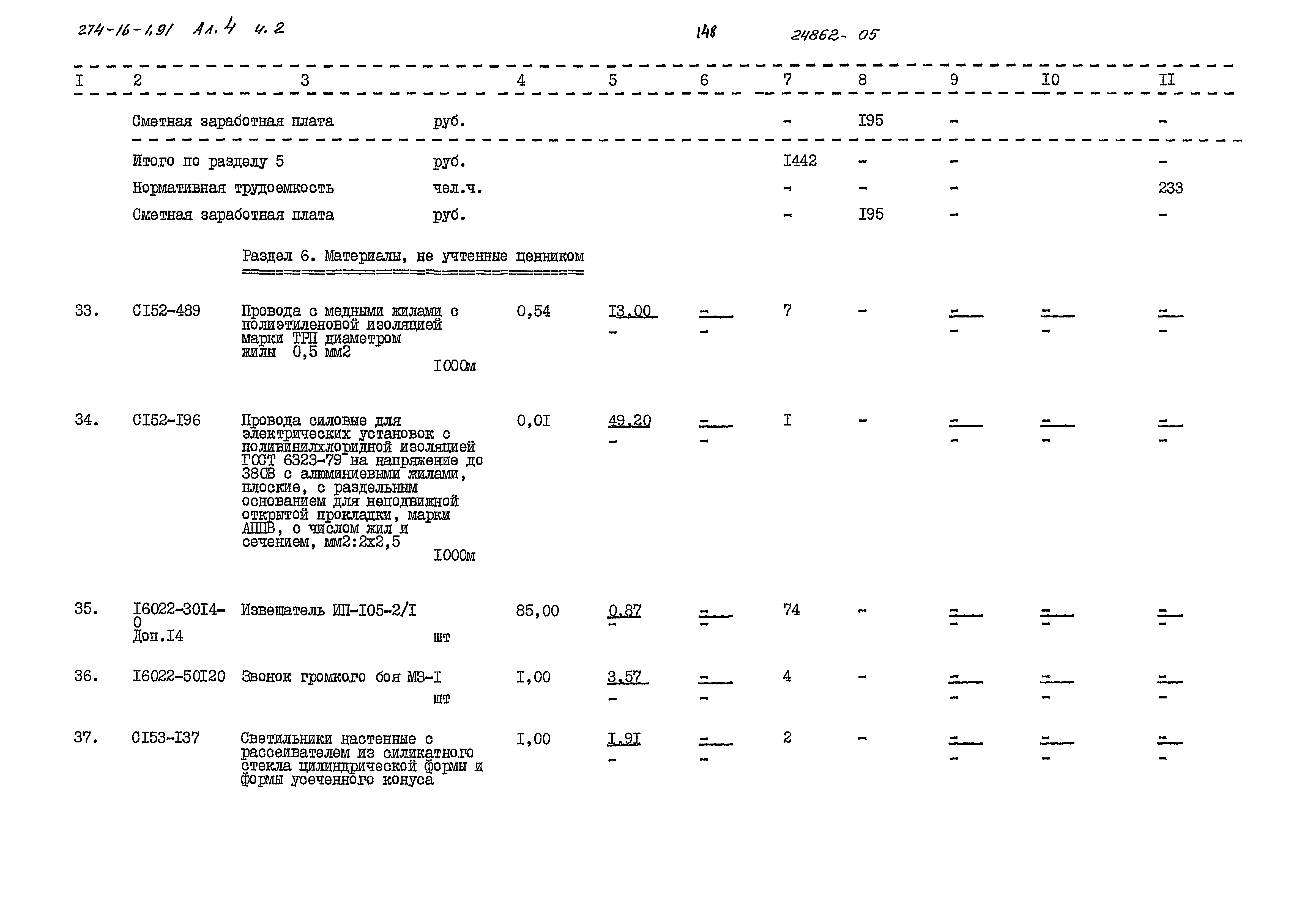 Типовой проект 274-16-1.91