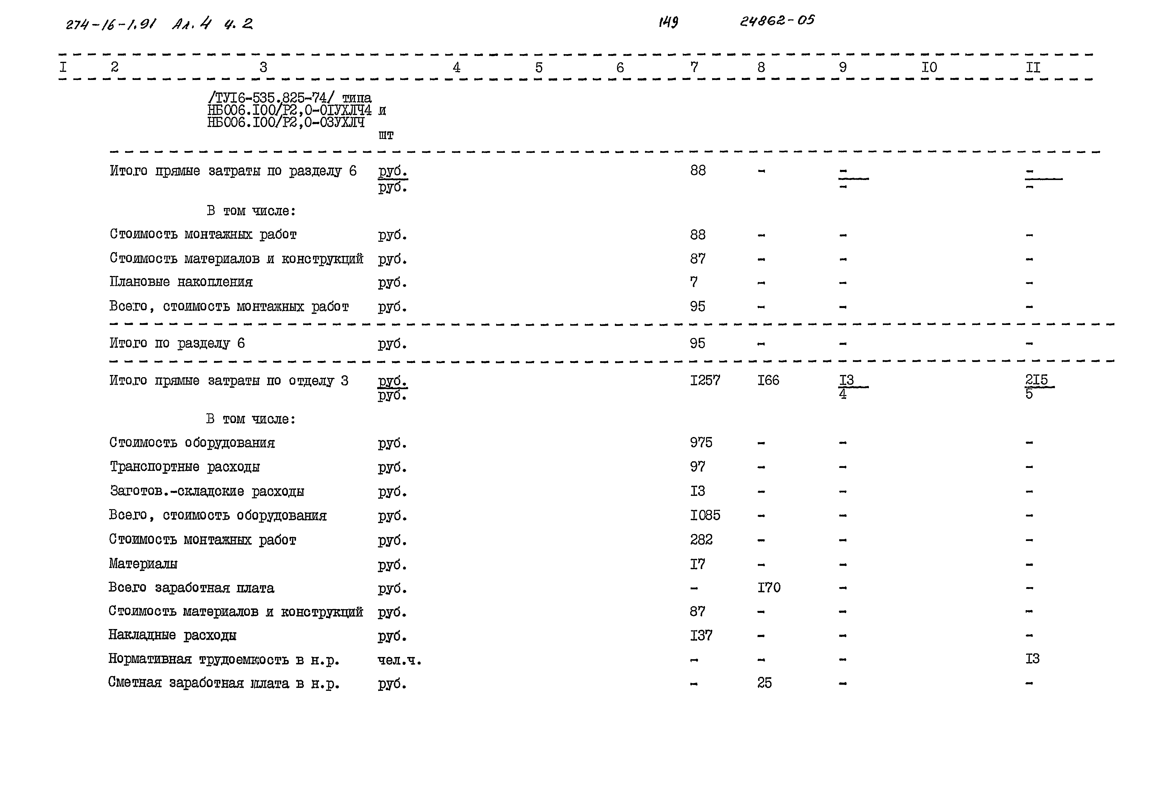 Типовой проект 274-16-1.91