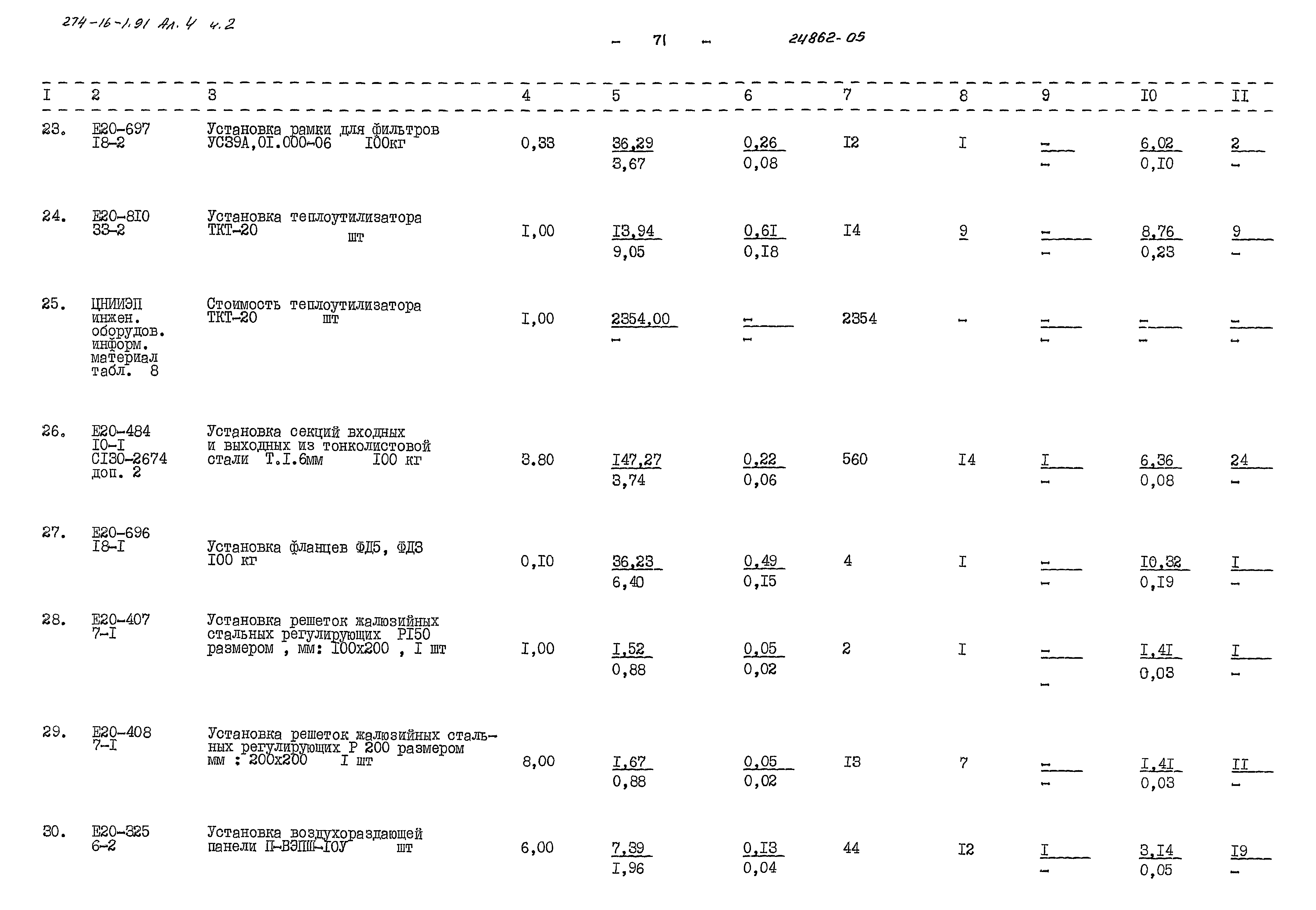 Типовой проект 274-16-1.91