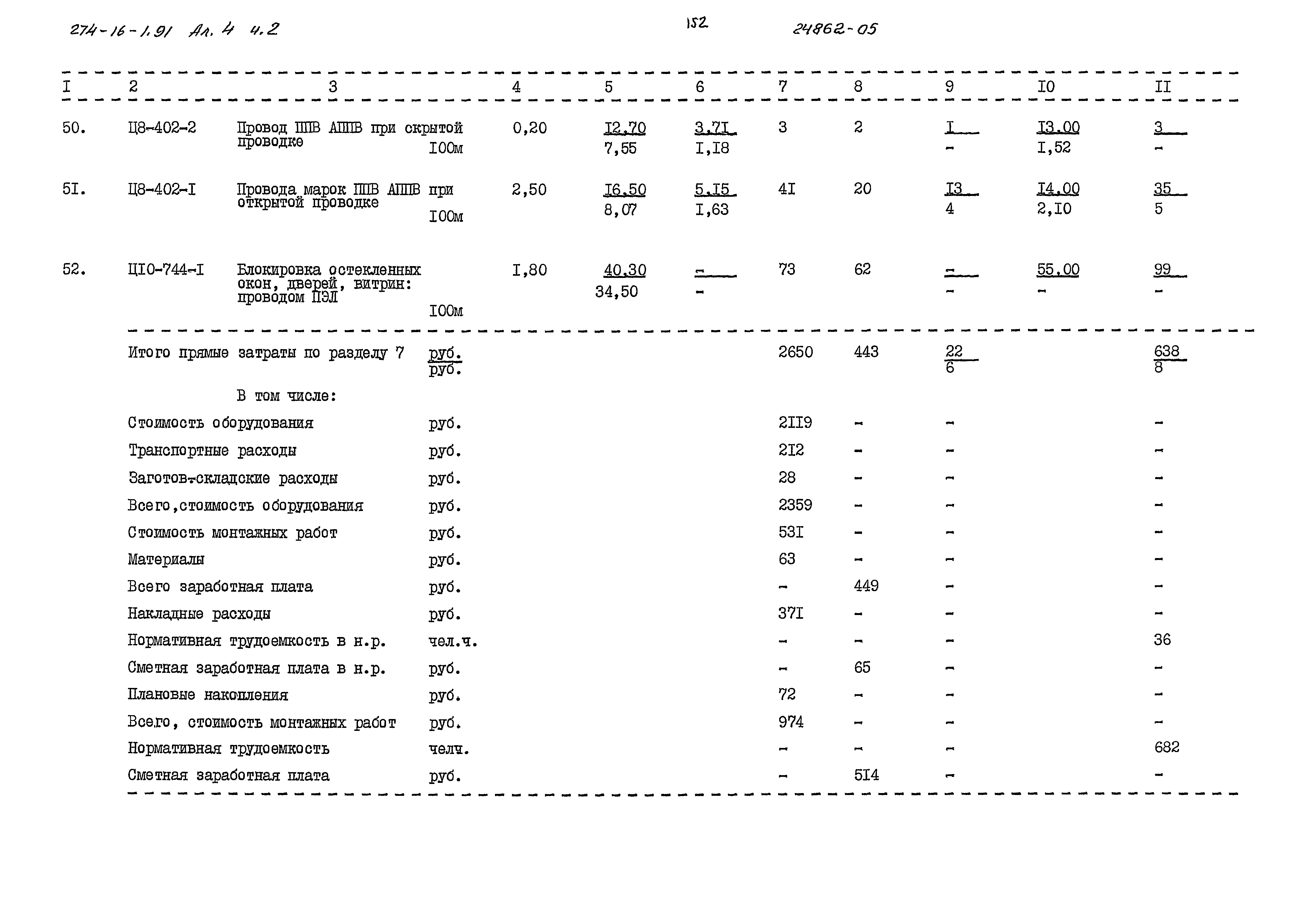 Типовой проект 274-16-1.91