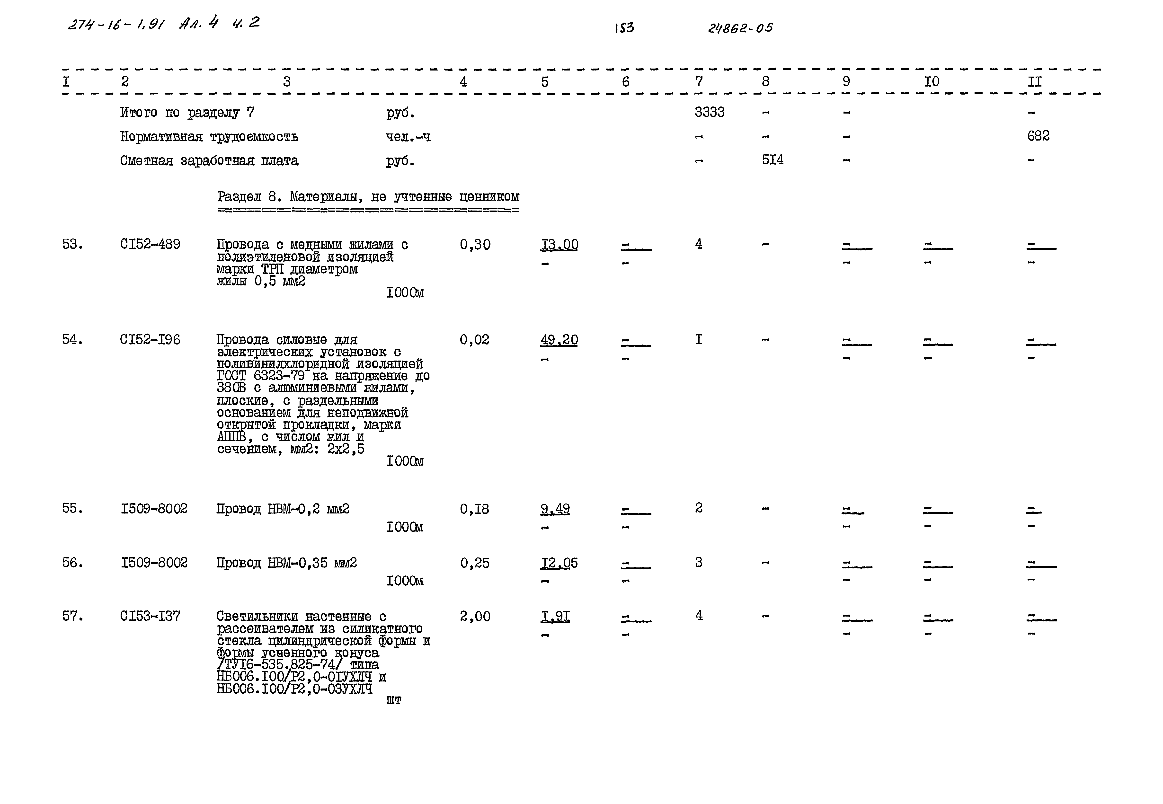 Типовой проект 274-16-1.91