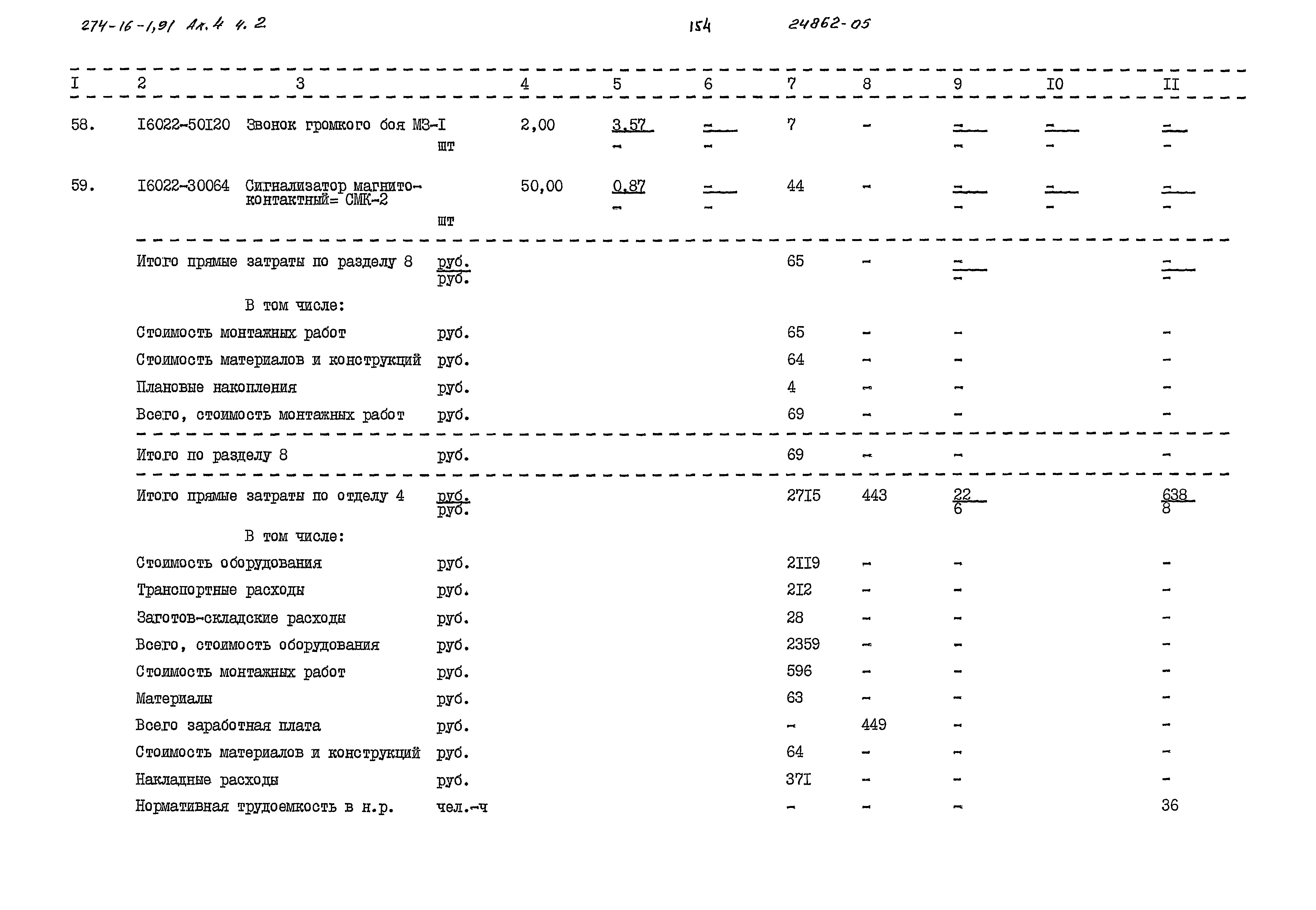 Типовой проект 274-16-1.91