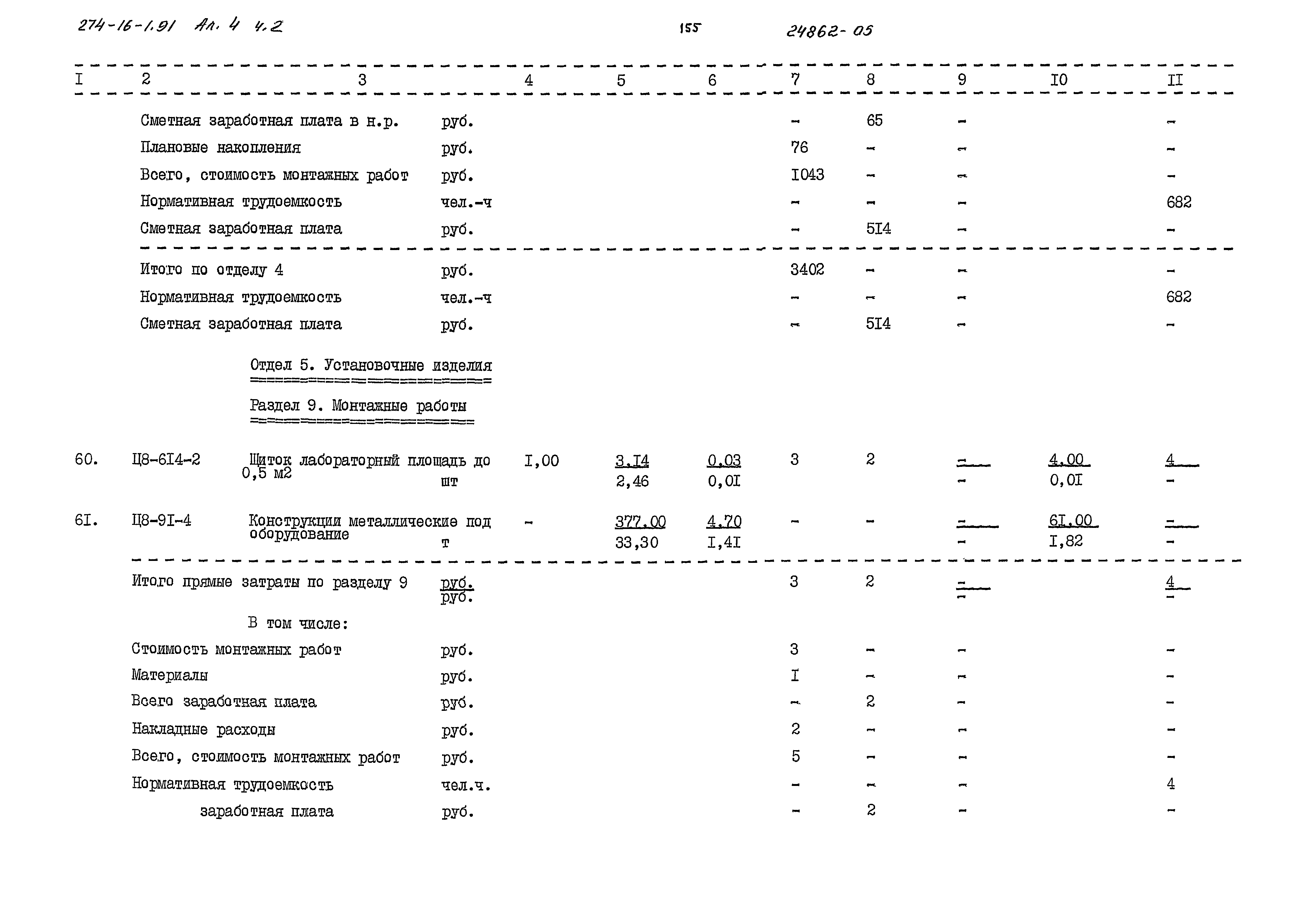 Типовой проект 274-16-1.91