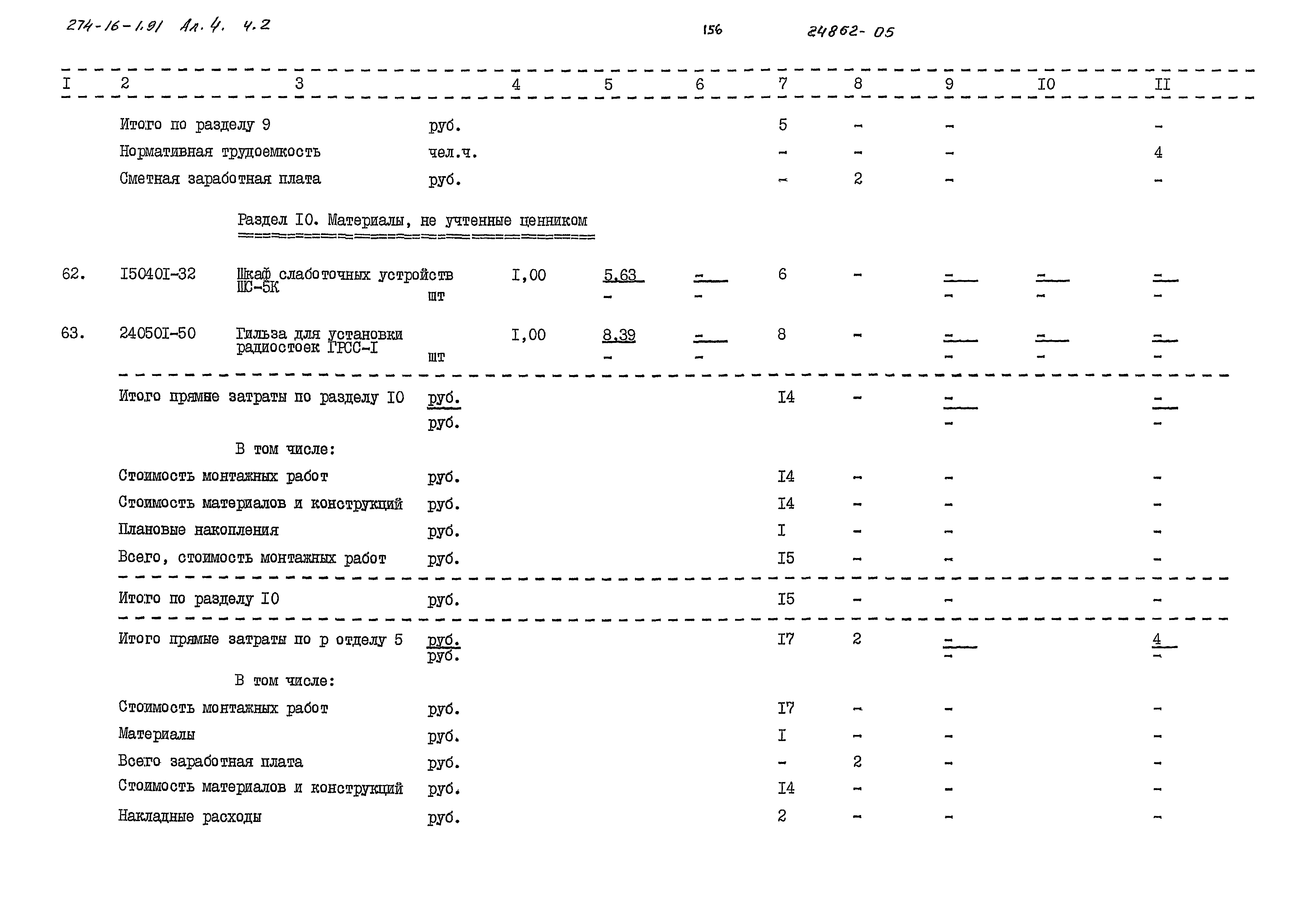 Типовой проект 274-16-1.91