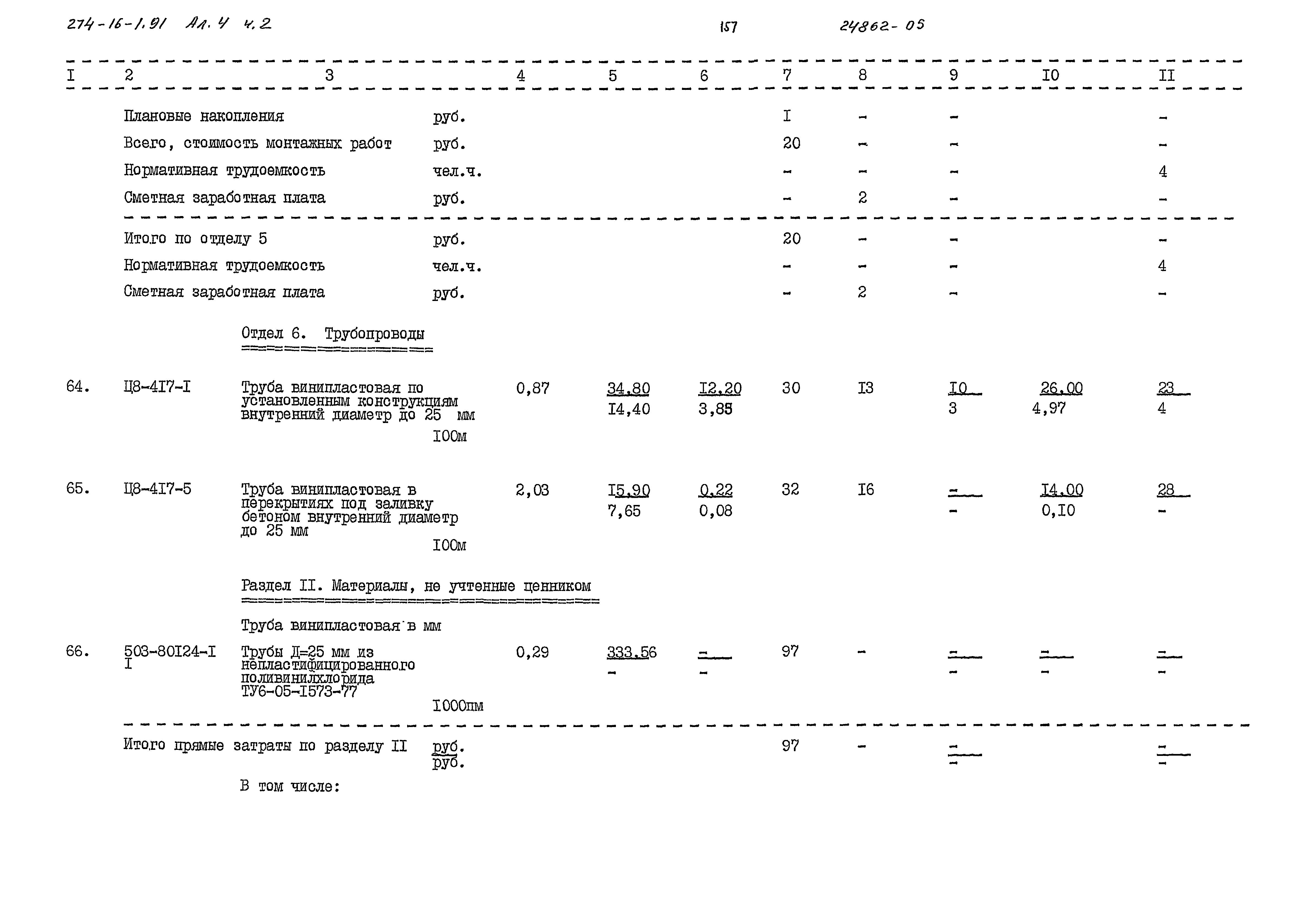 Типовой проект 274-16-1.91