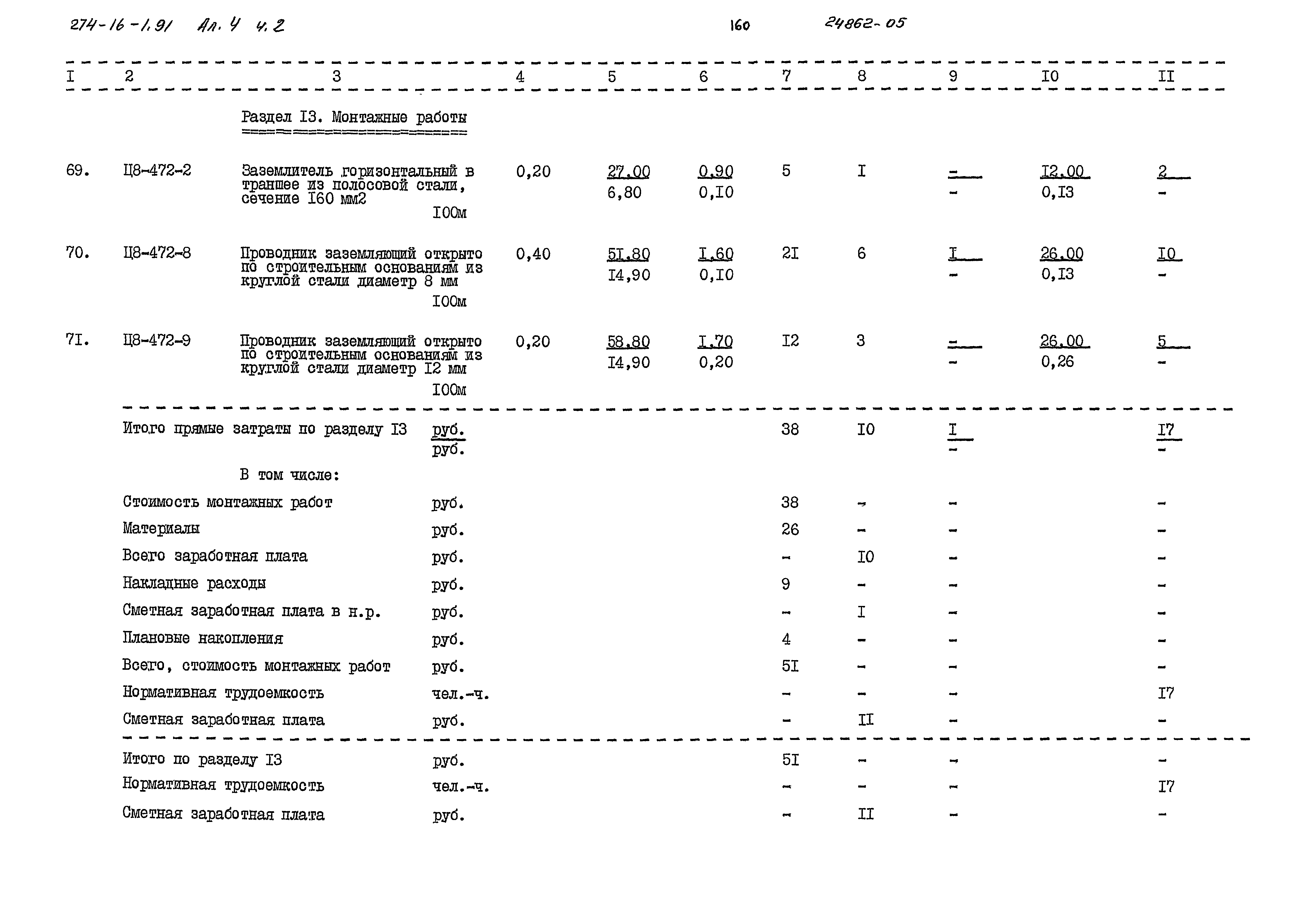 Типовой проект 274-16-1.91