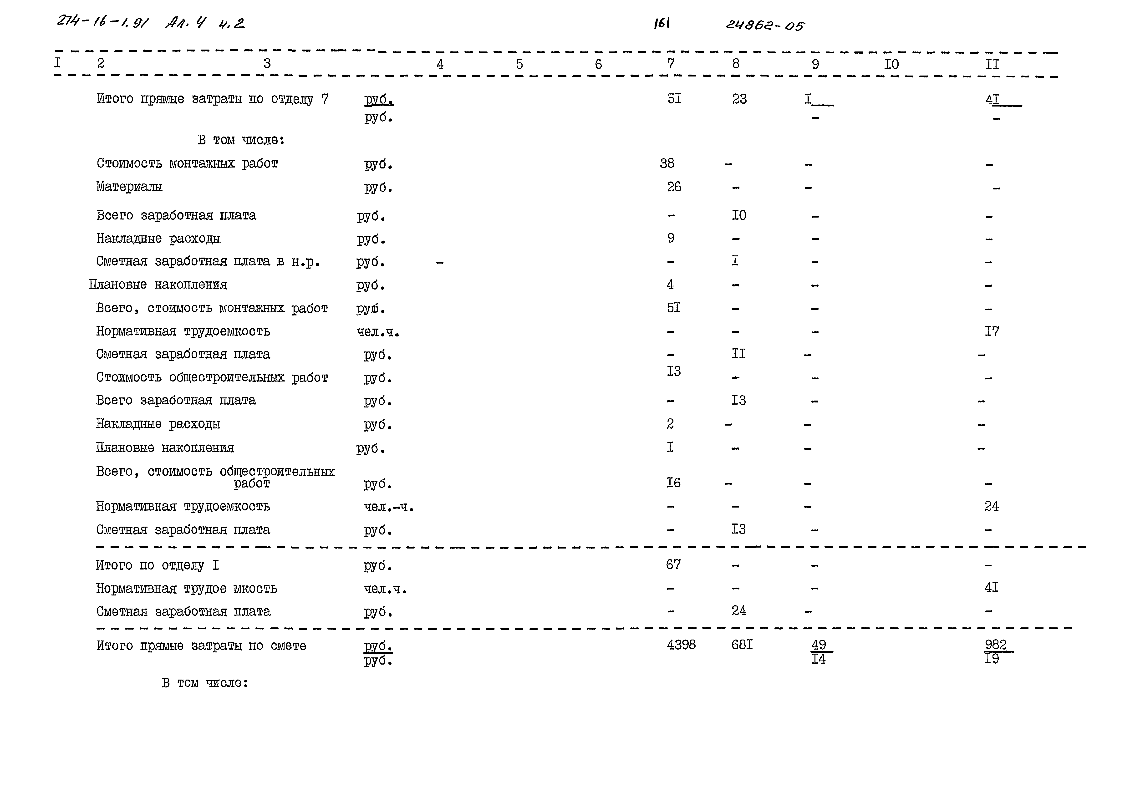 Типовой проект 274-16-1.91