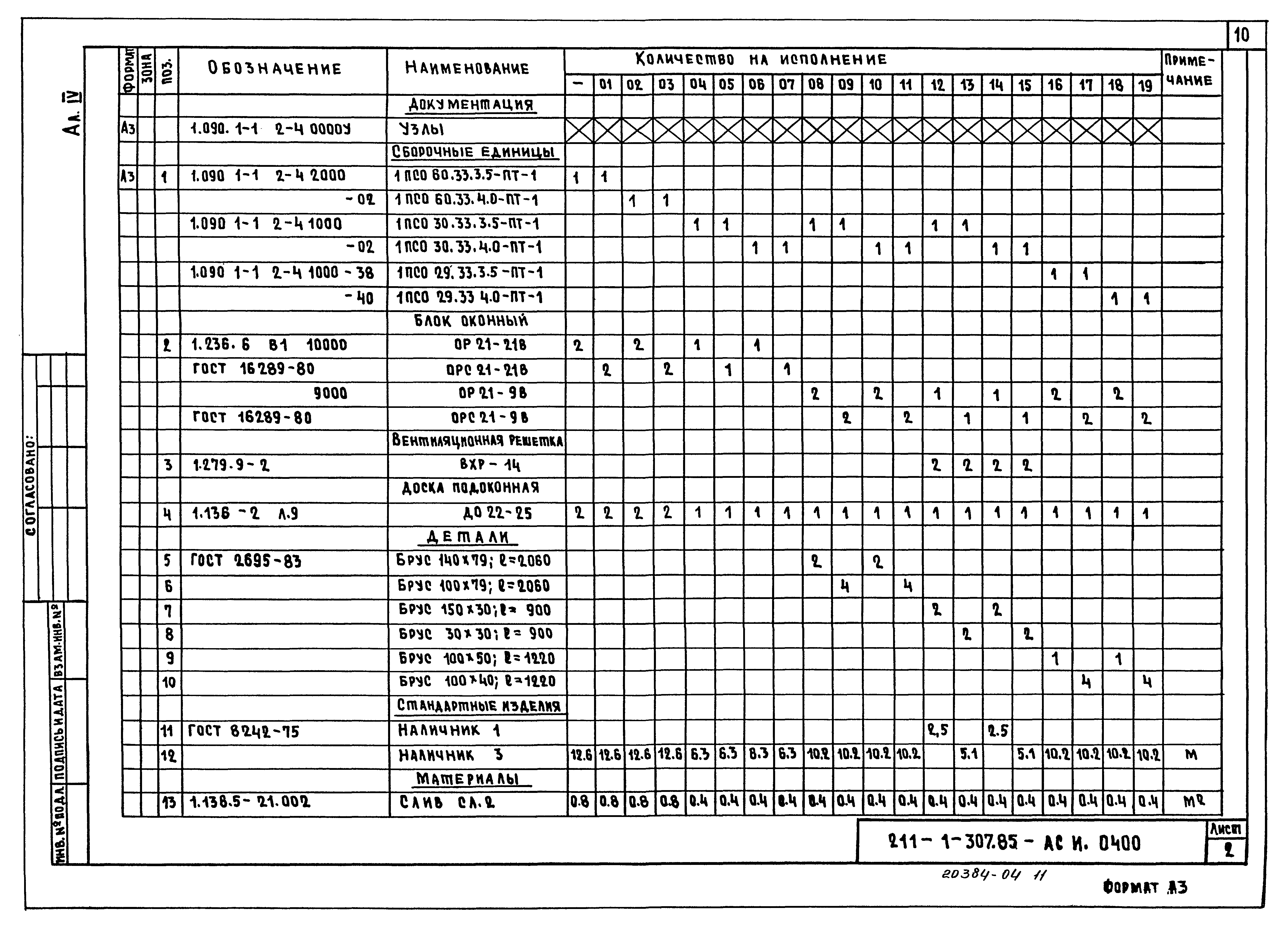 Типовой проект 211-1-307.85
