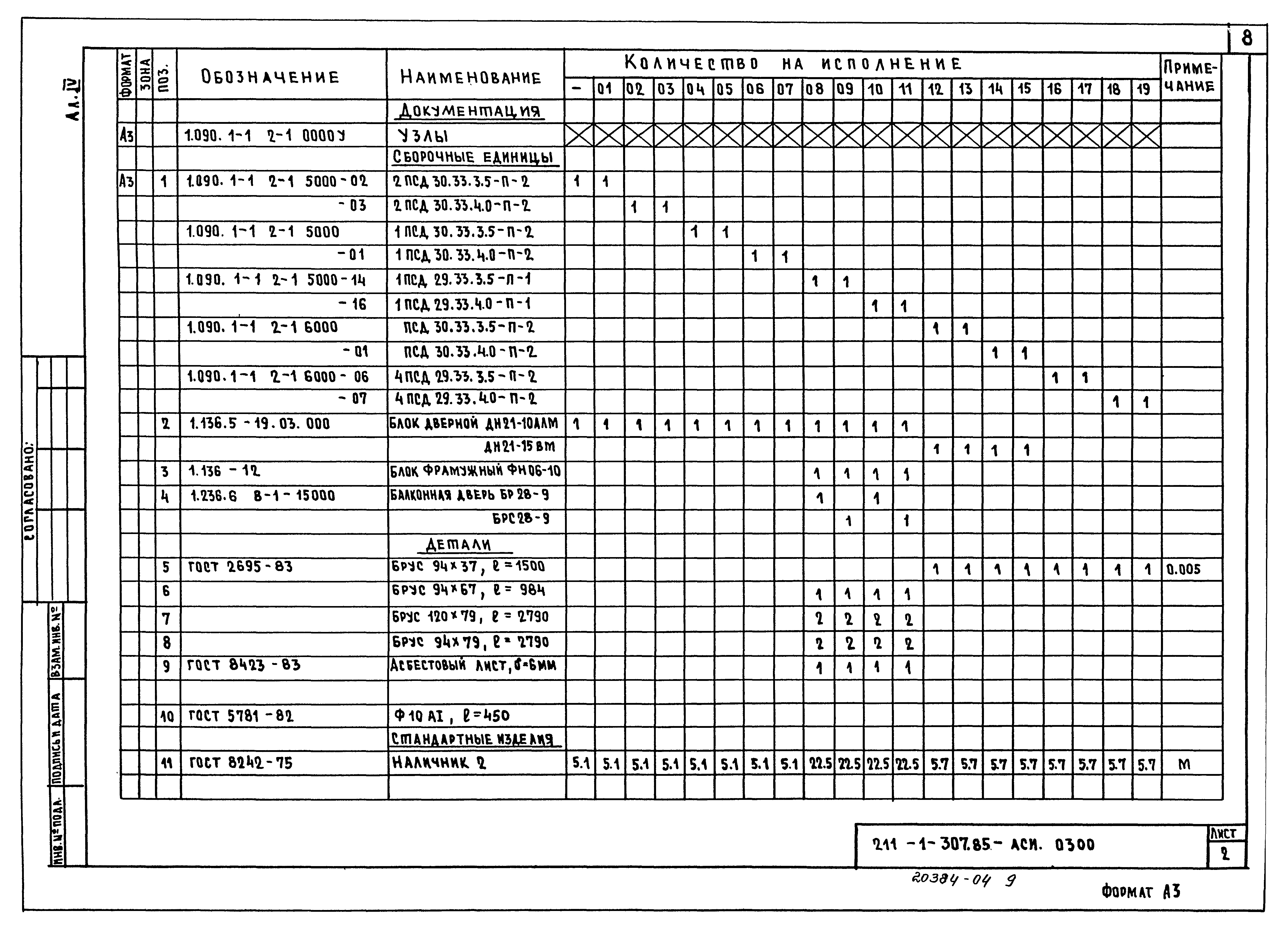 Типовой проект 211-1-307.85