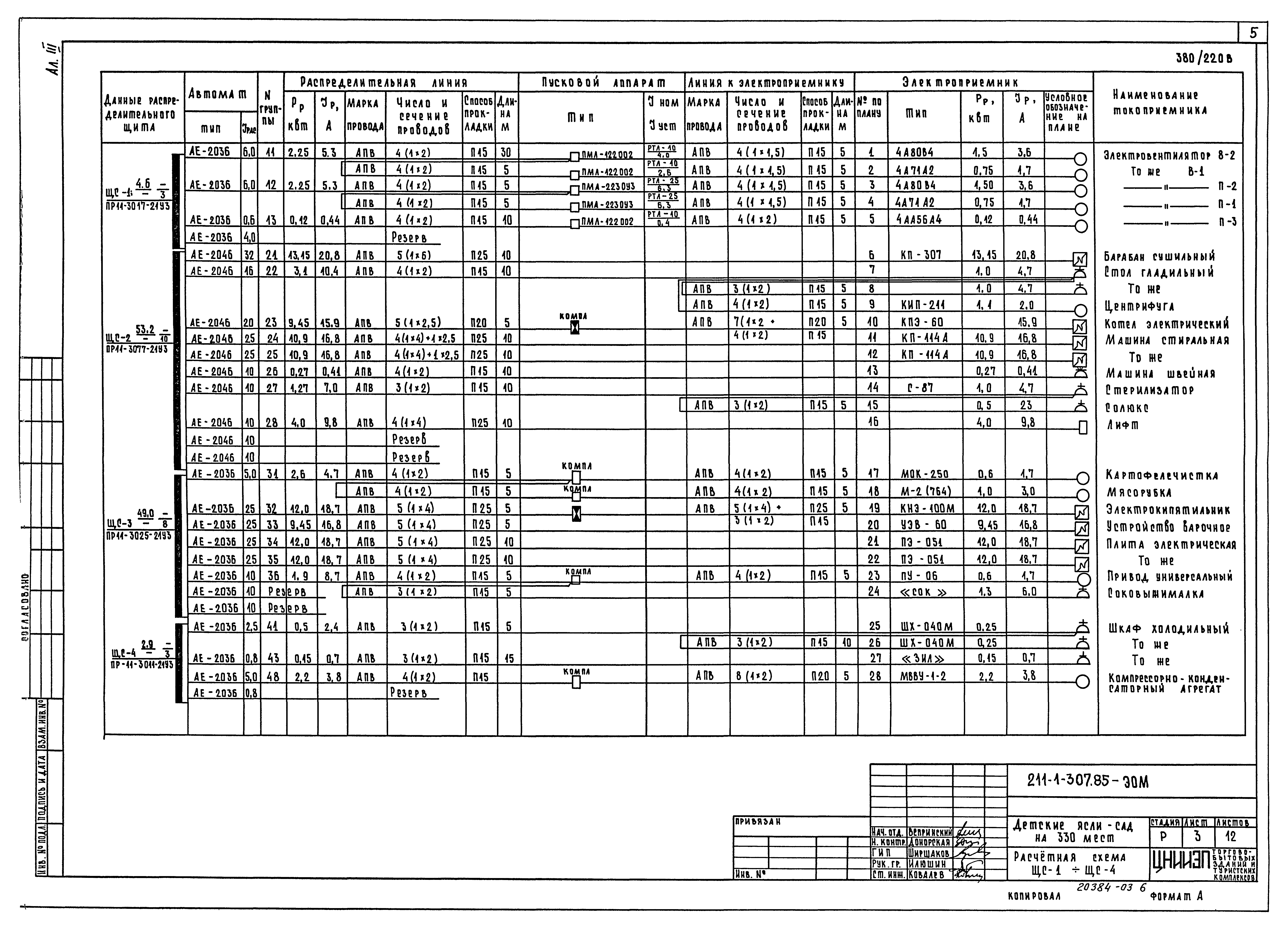Типовой проект 211-1-307.85