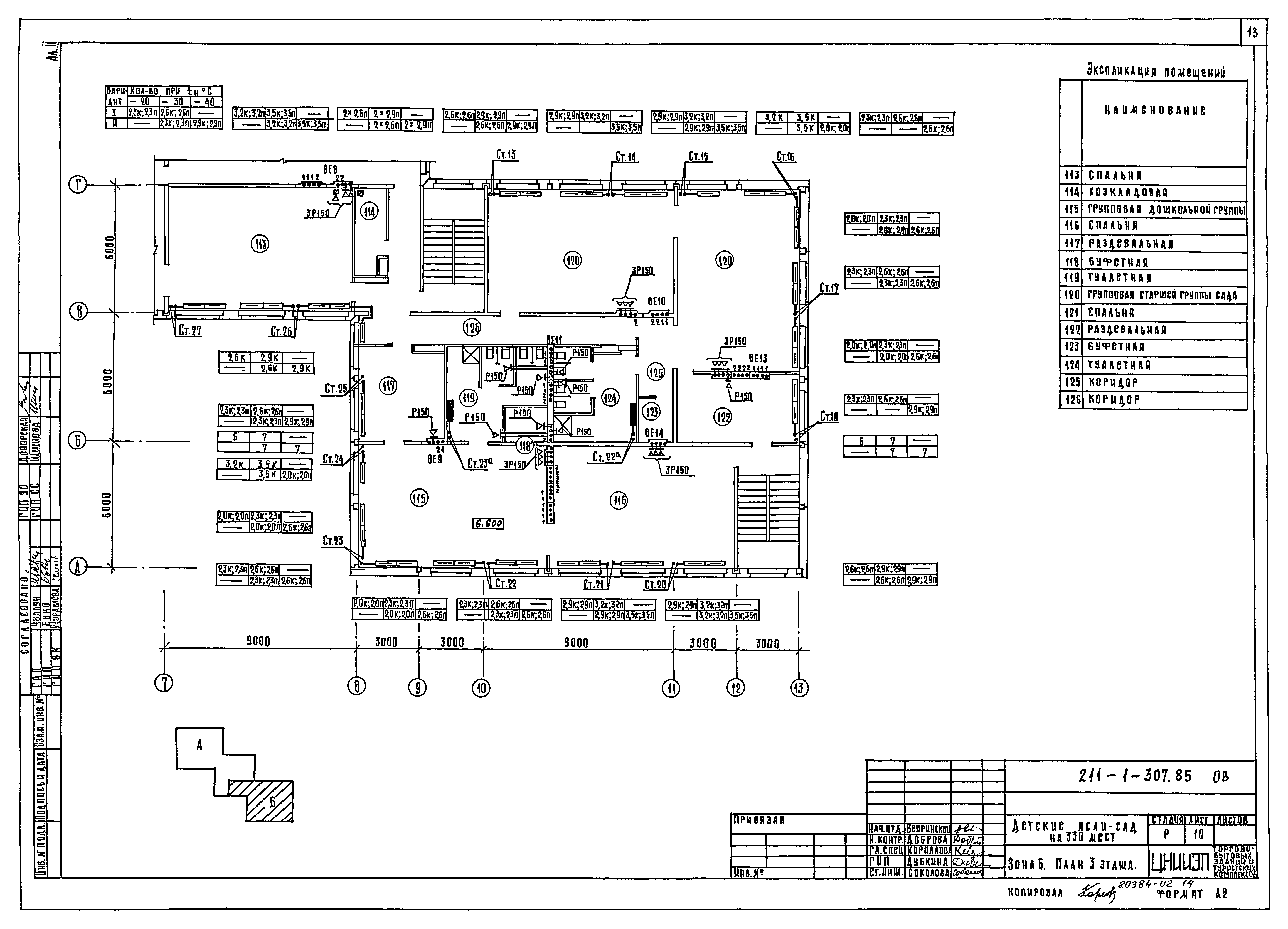 Типовой проект 211-1-307.85