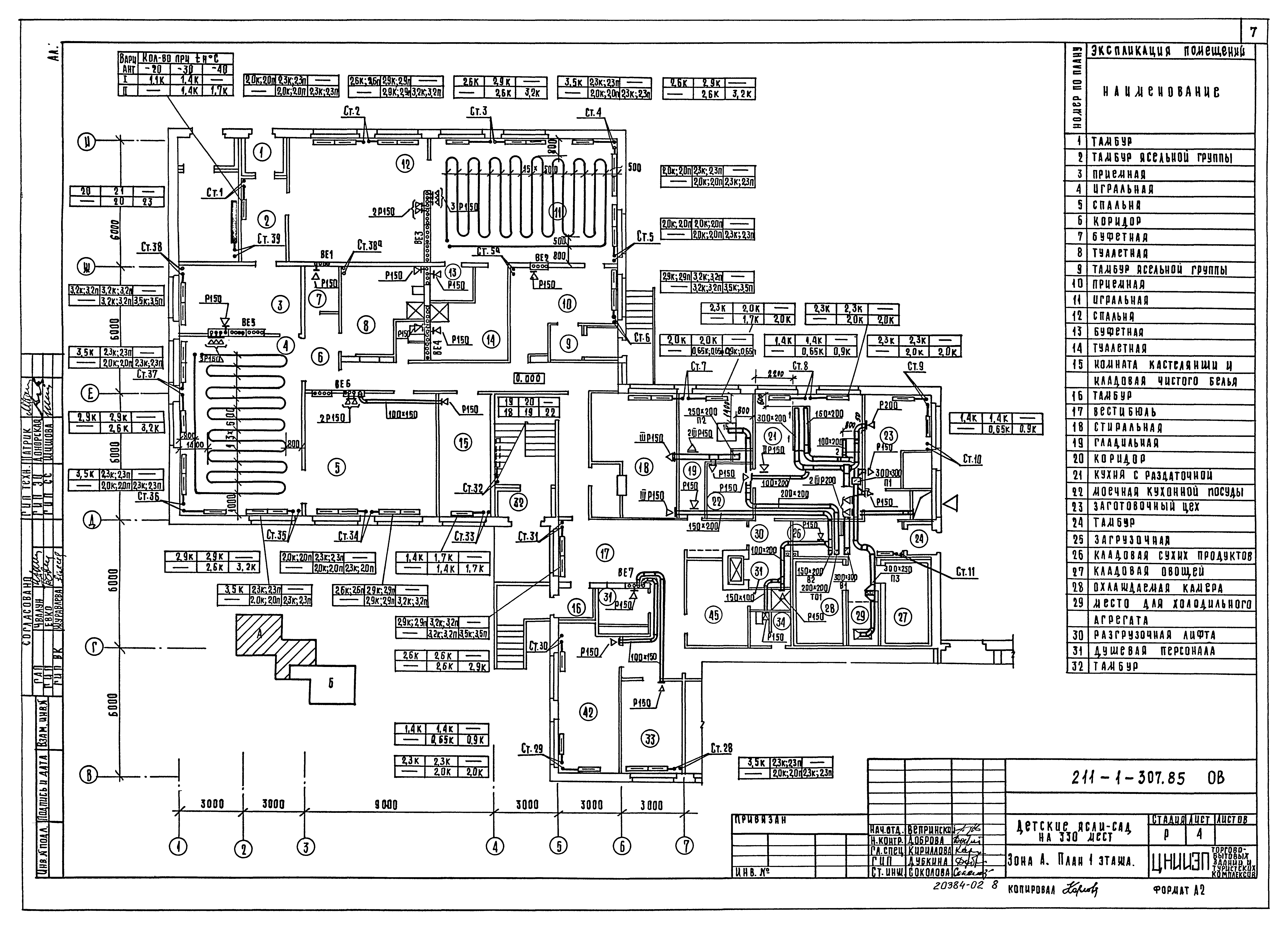 Типовой проект 211-1-307.85