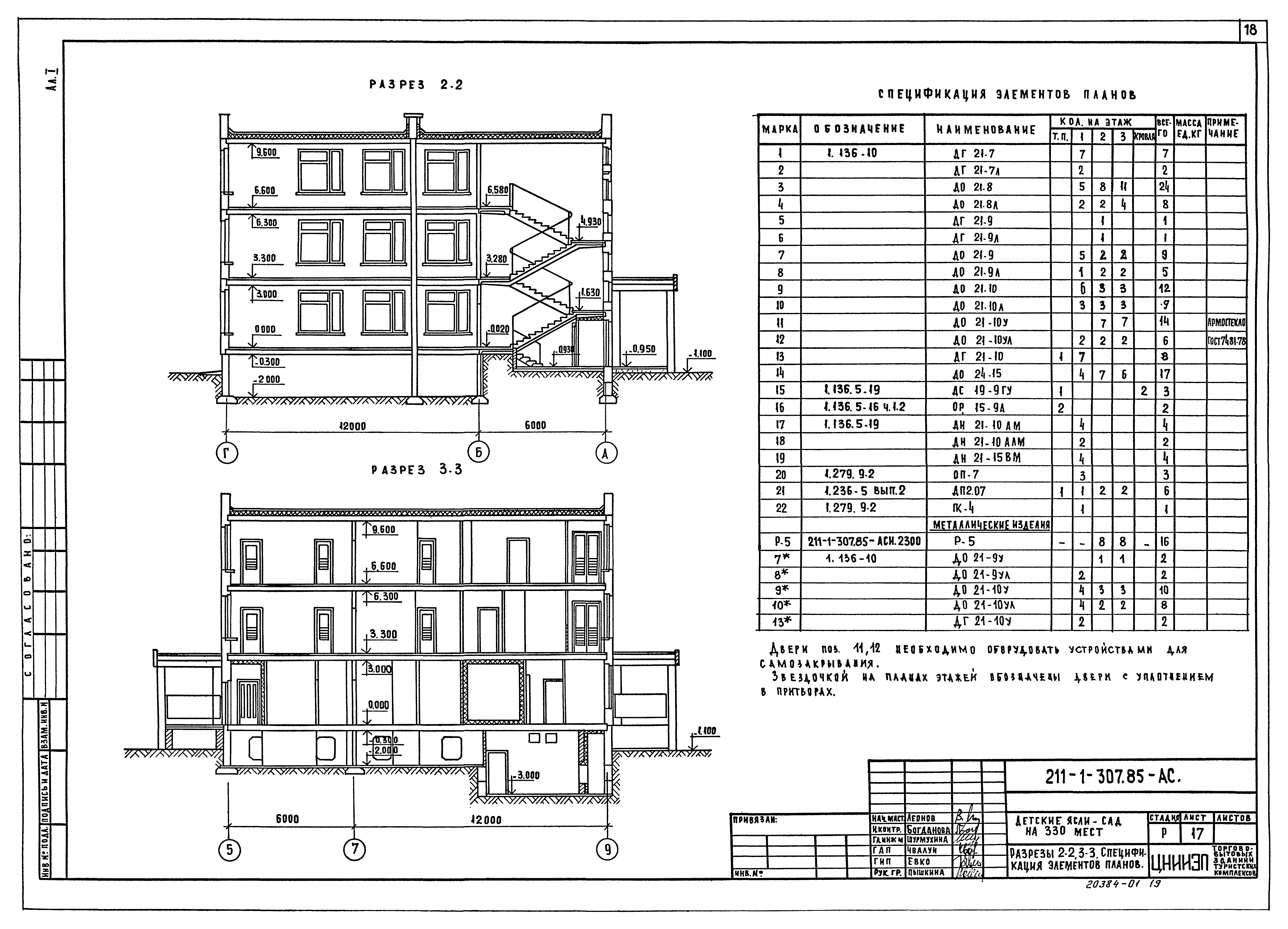 Типовой проект 211-1-307.85