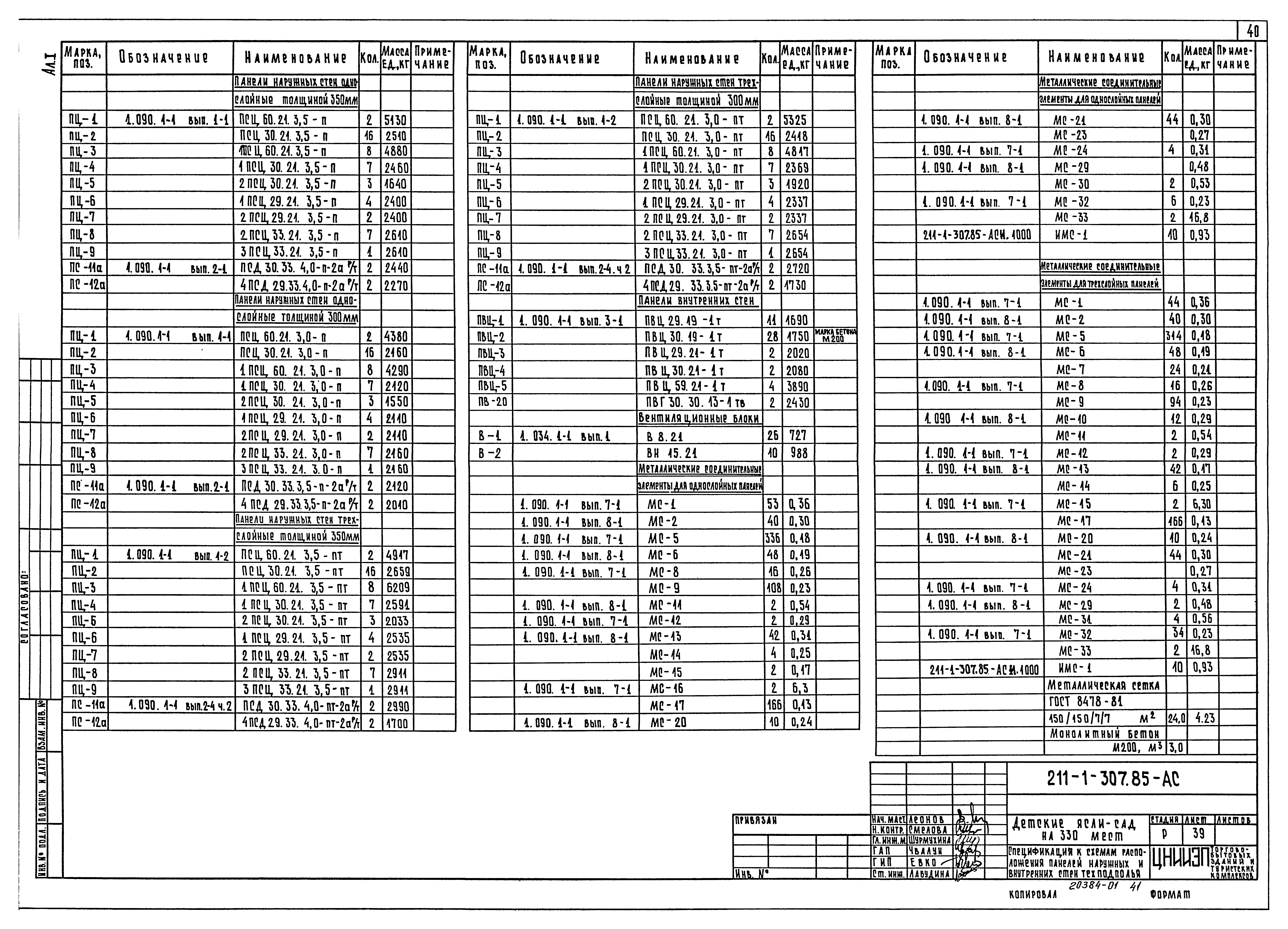 Типовой проект 211-1-307.85