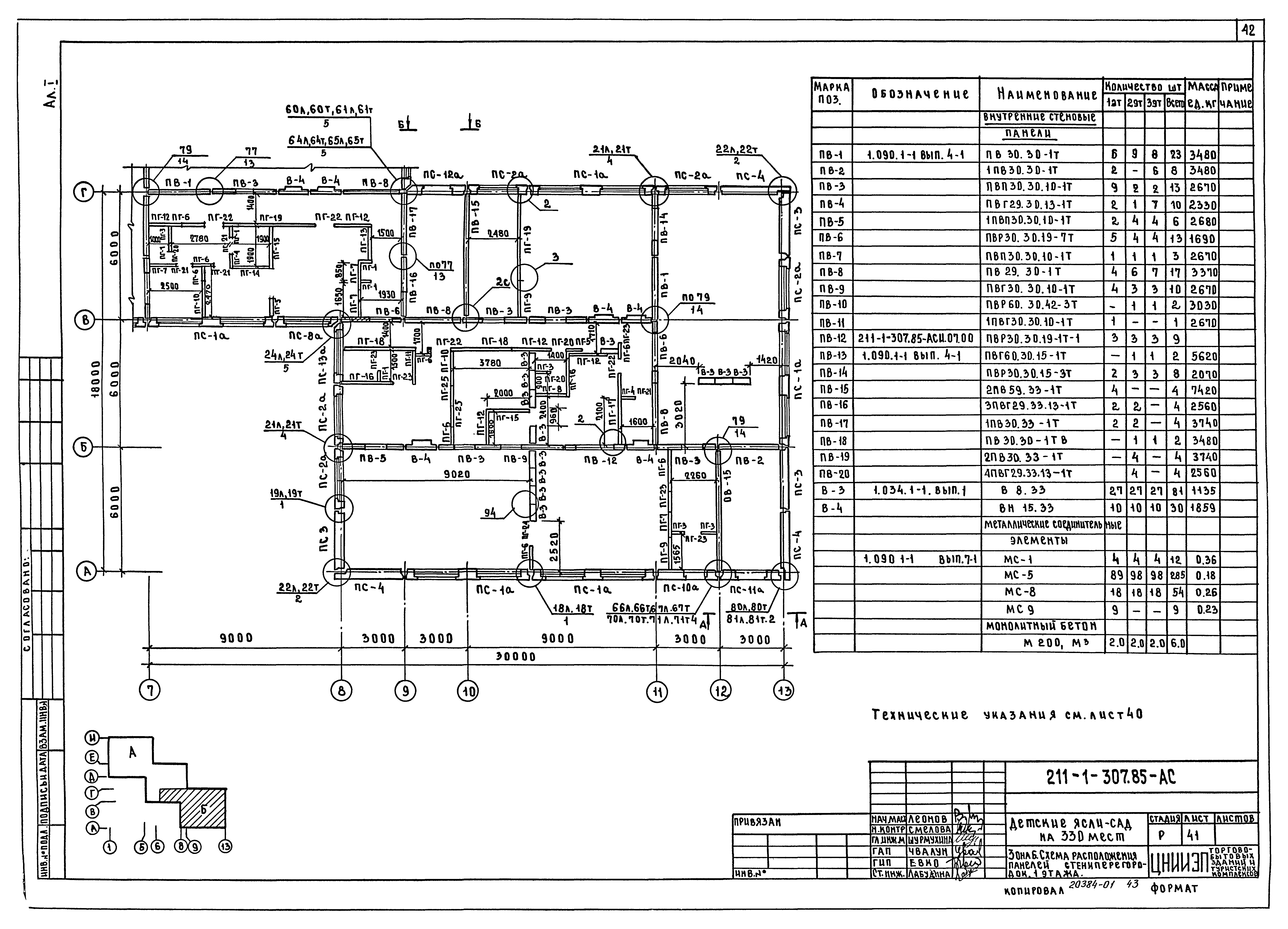 Типовой проект 211-1-307.85