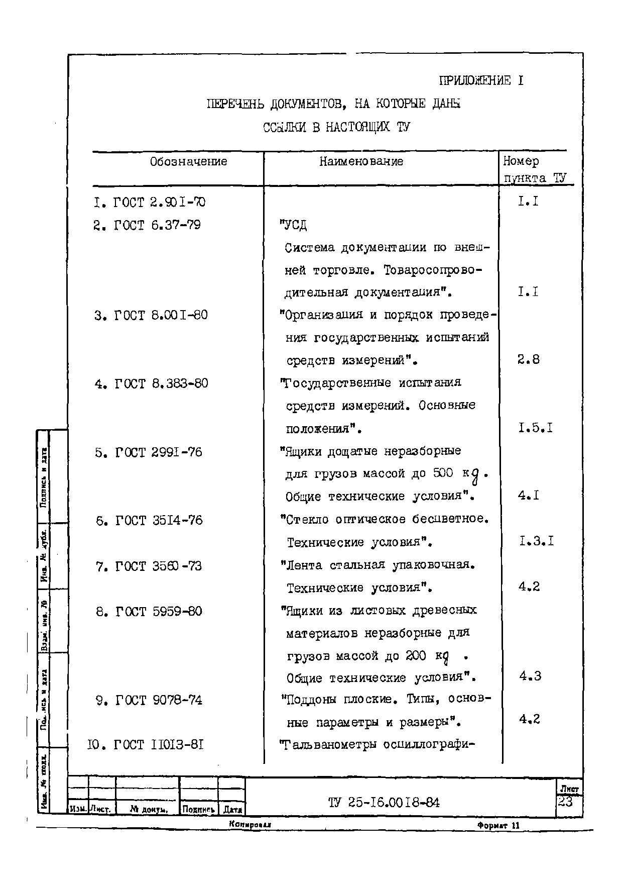 ТУ 25-16.0018-84