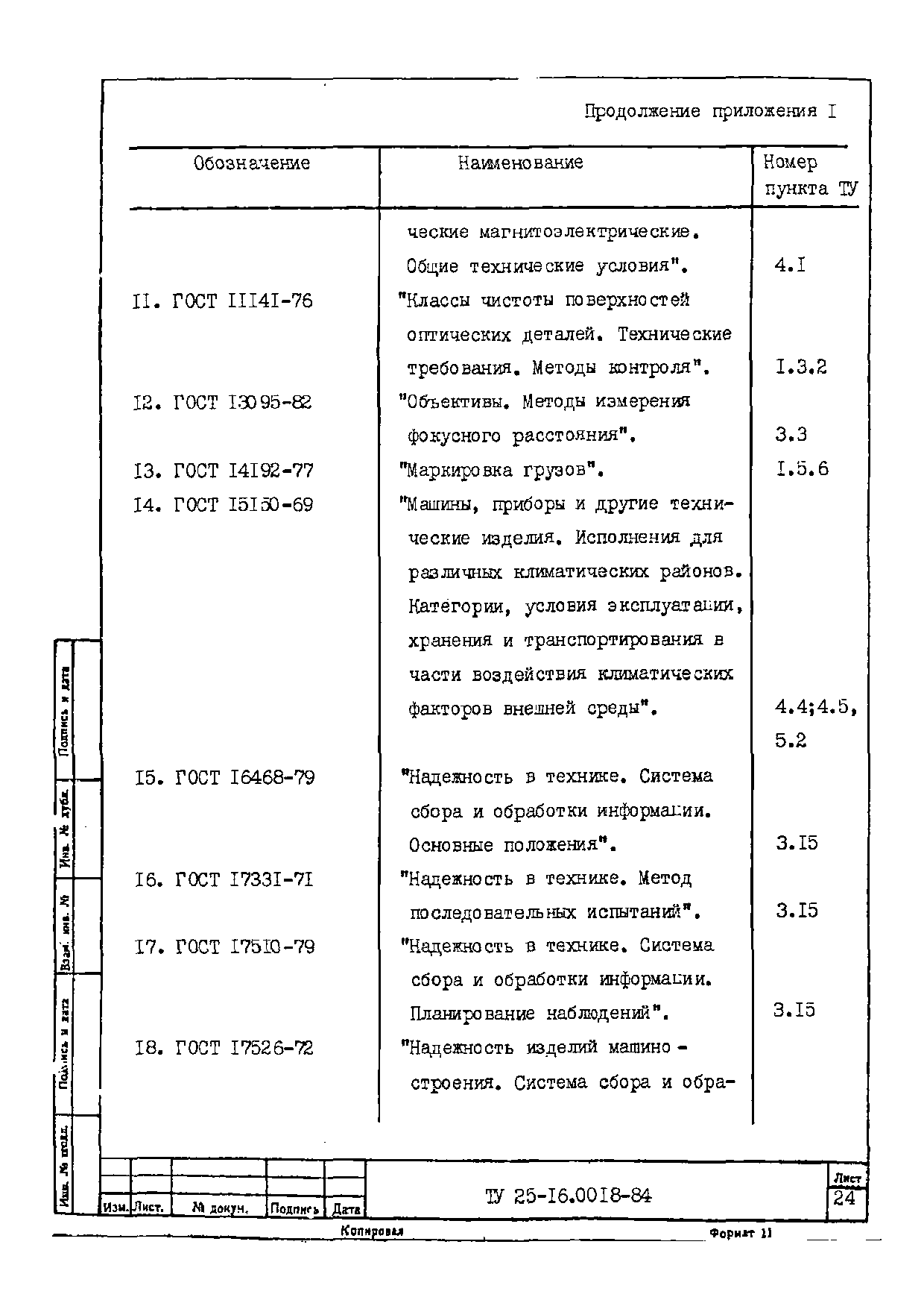 ТУ 25-16.0018-84