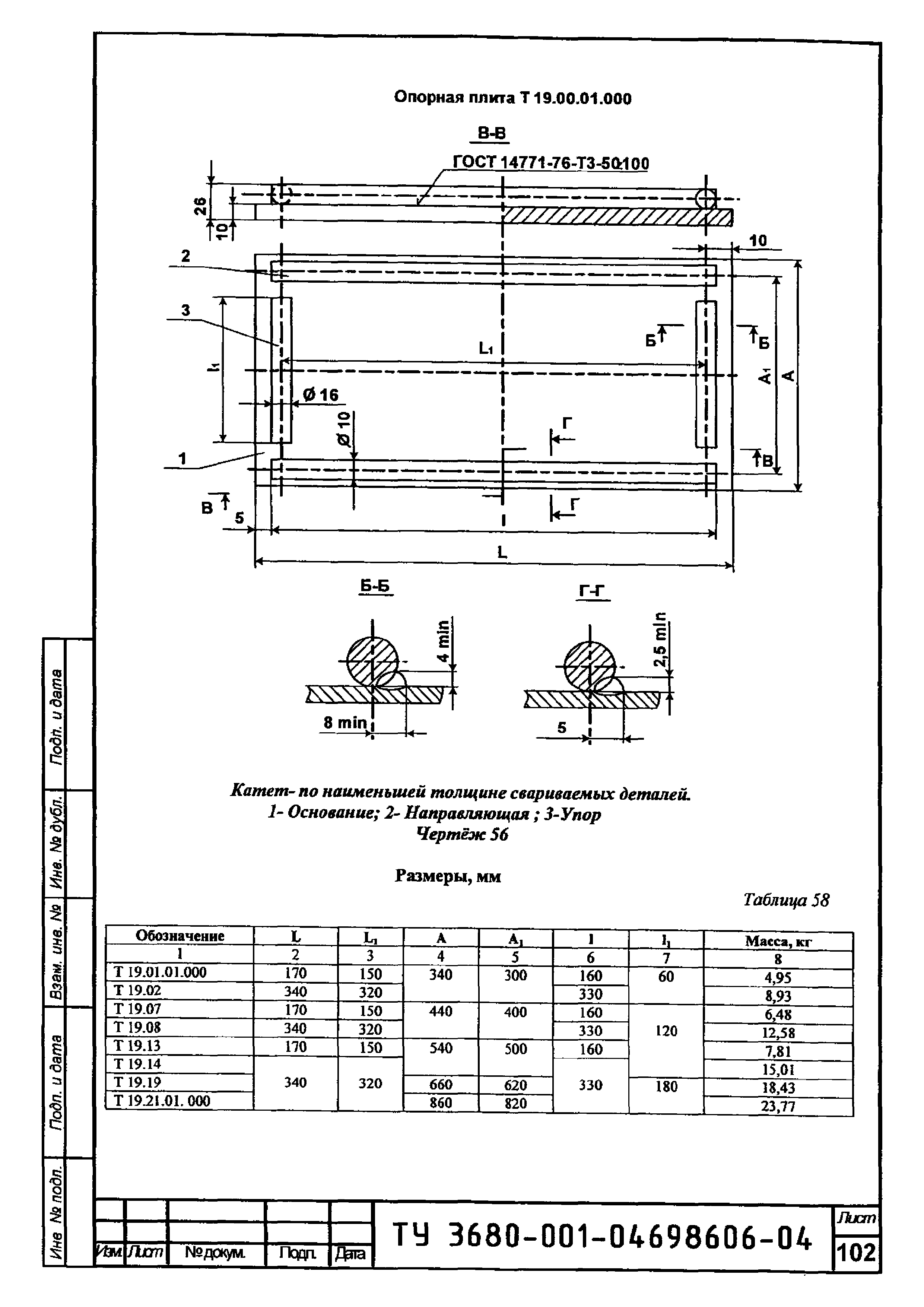 ТУ 3680-001-04698606-04