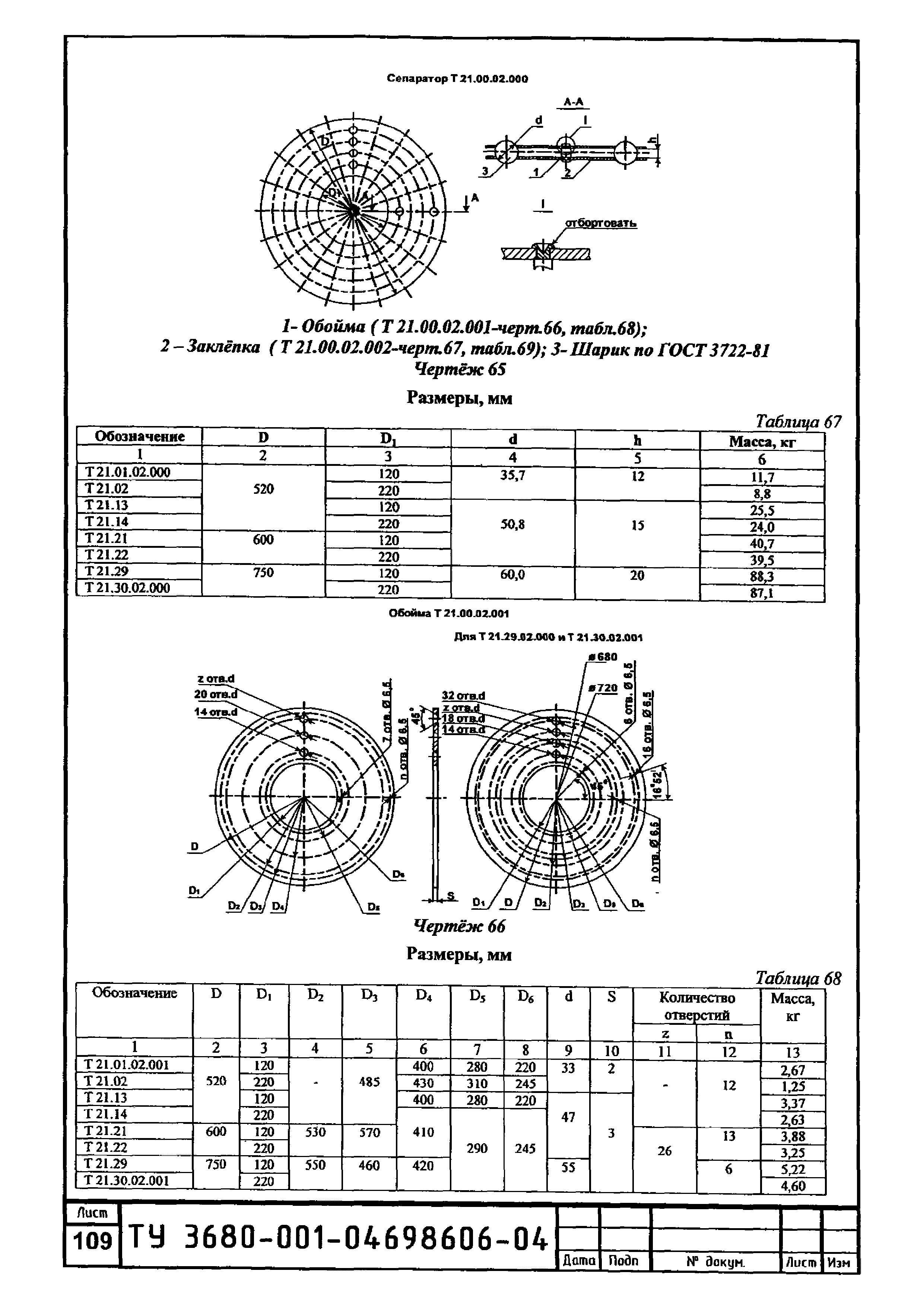 ТУ 3680-001-04698606-04