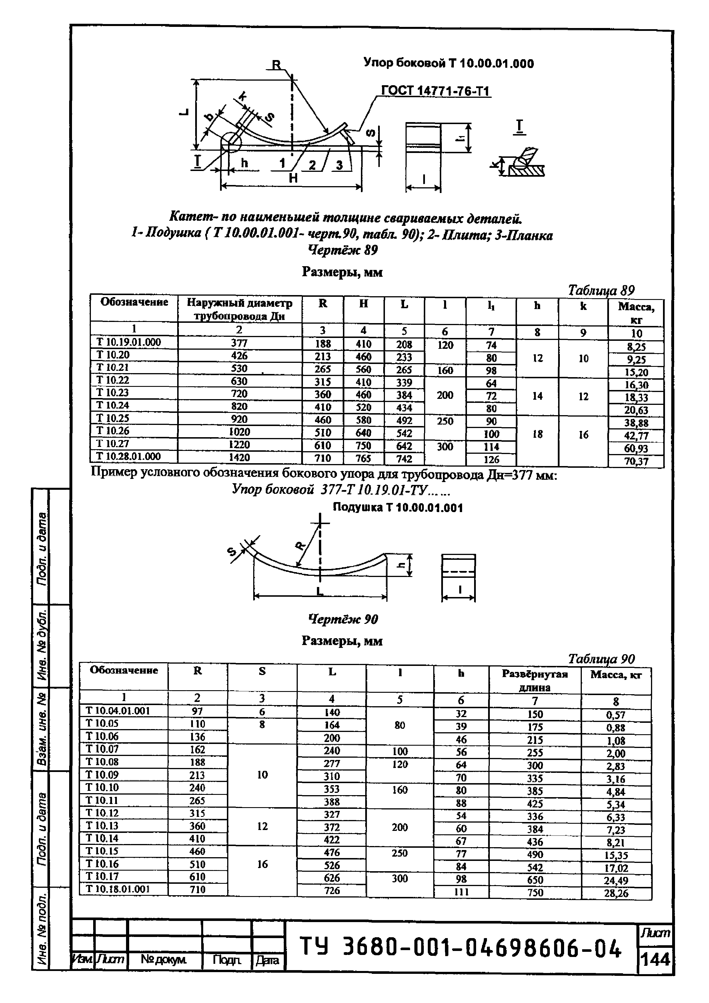 ТУ 3680-001-04698606-04