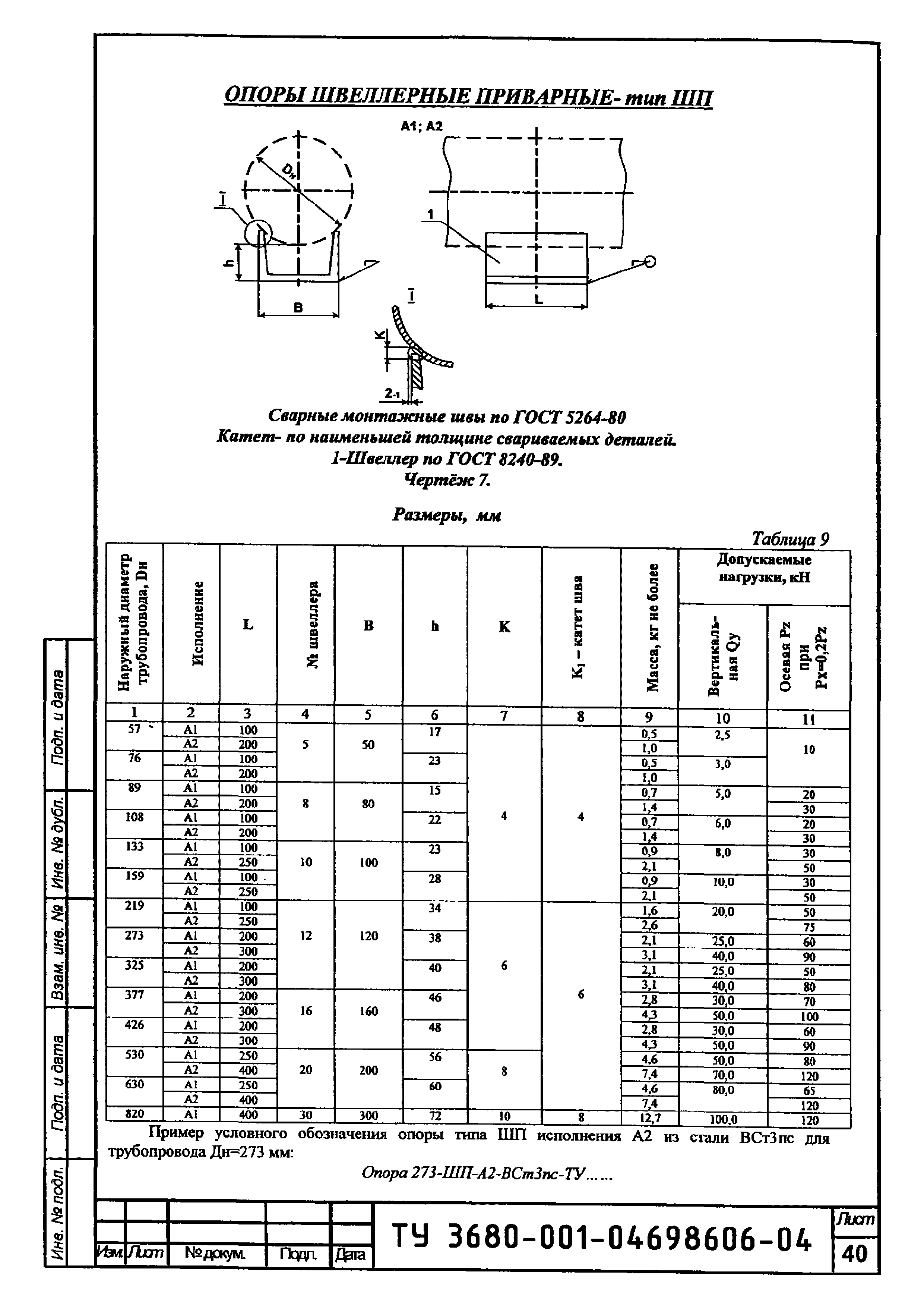 ТУ 3680-001-04698606-04