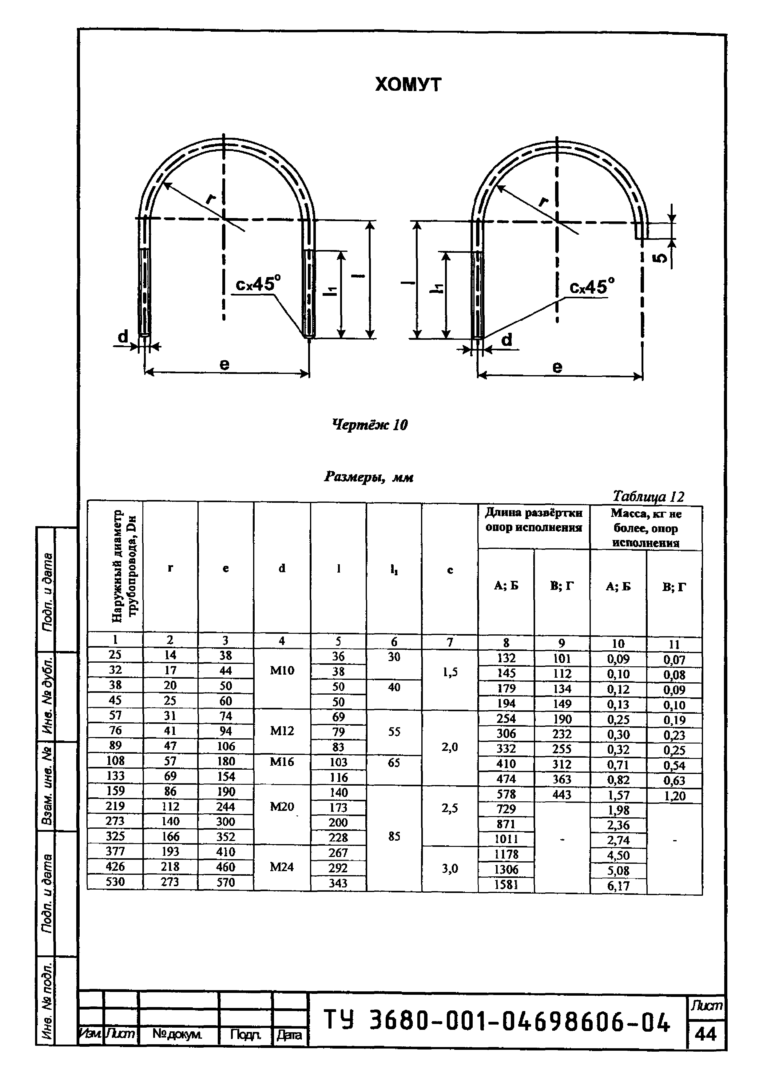 ТУ 3680-001-04698606-04