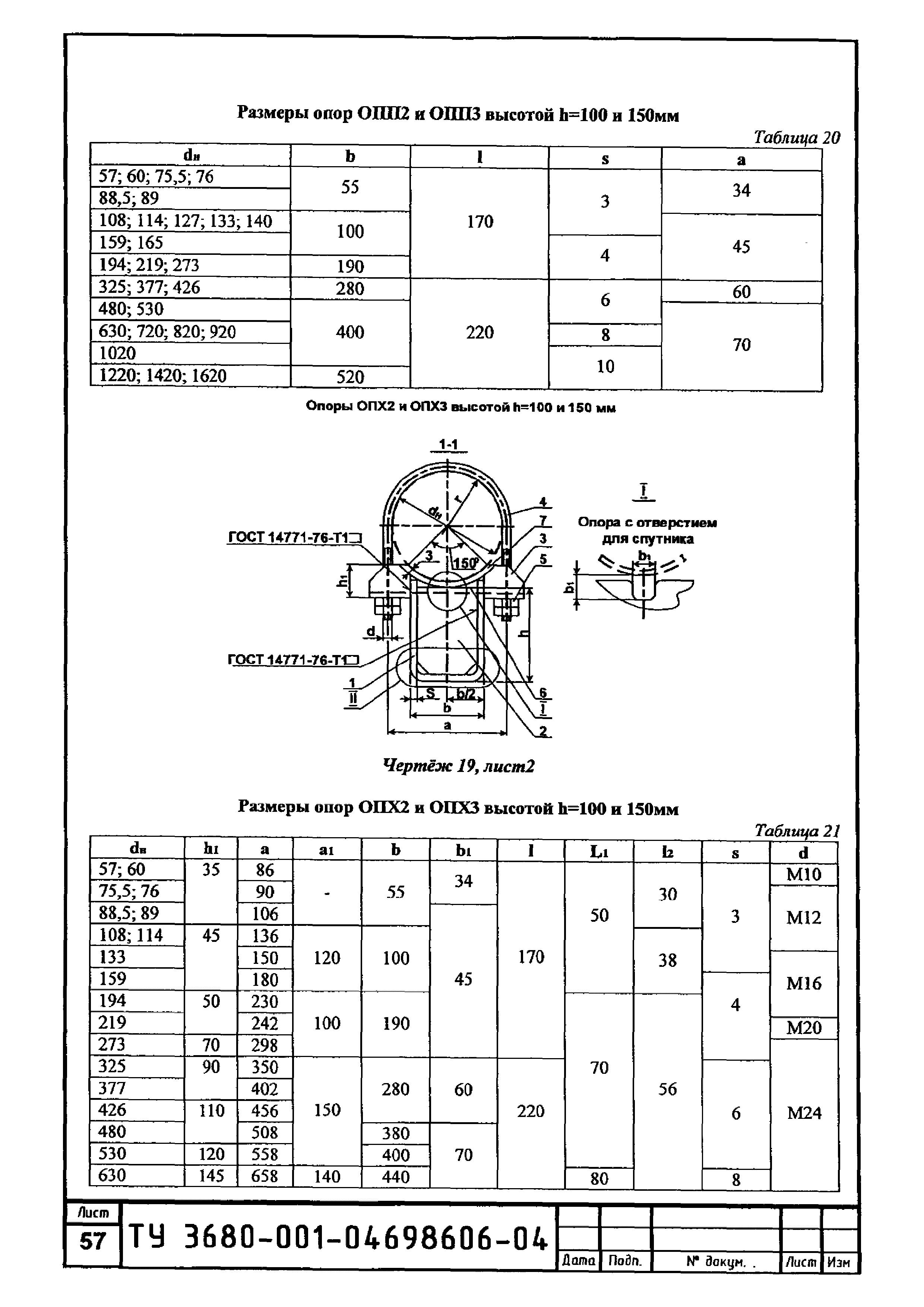 ТУ 3680-001-04698606-04