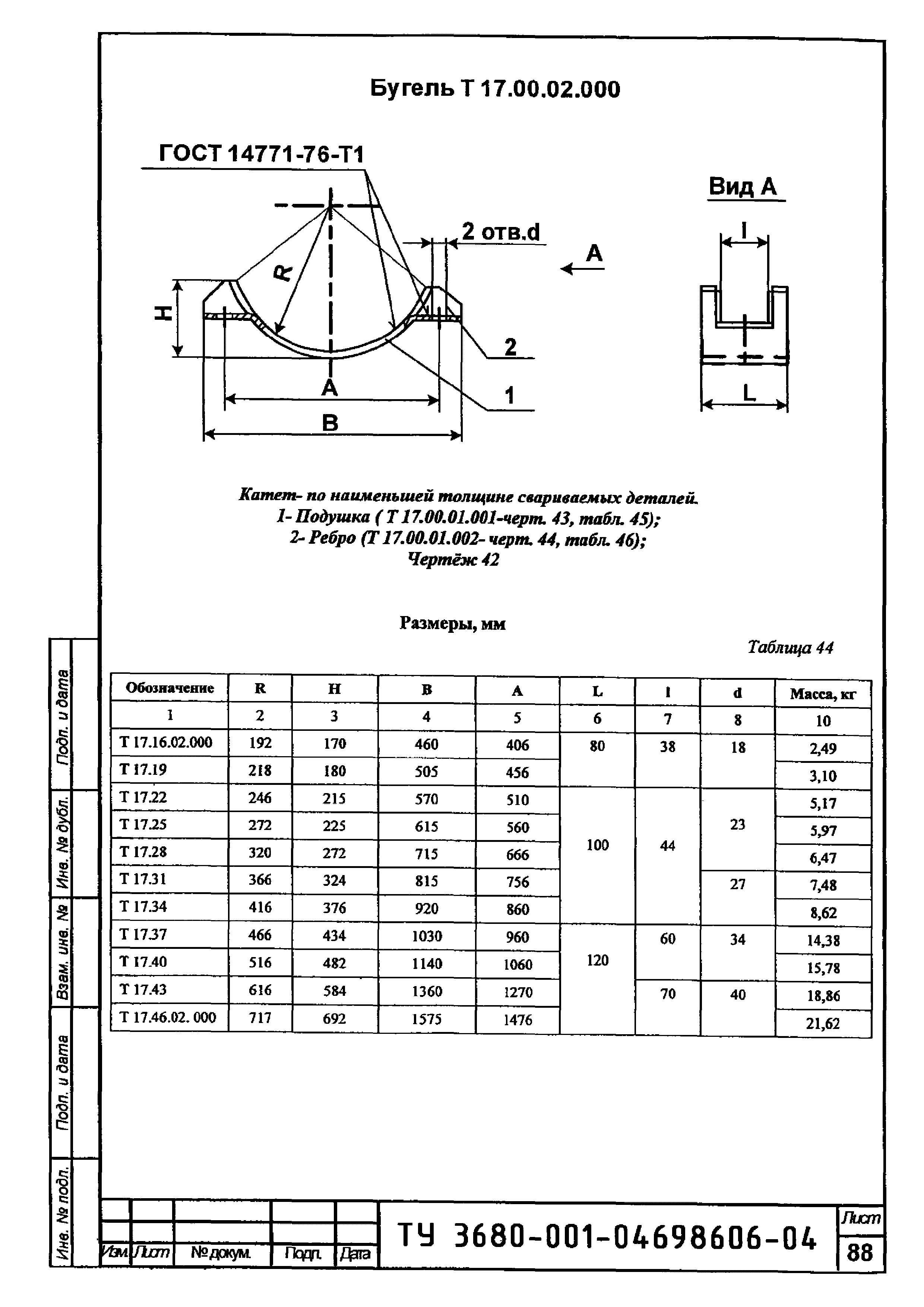 ТУ 3680-001-04698606-04