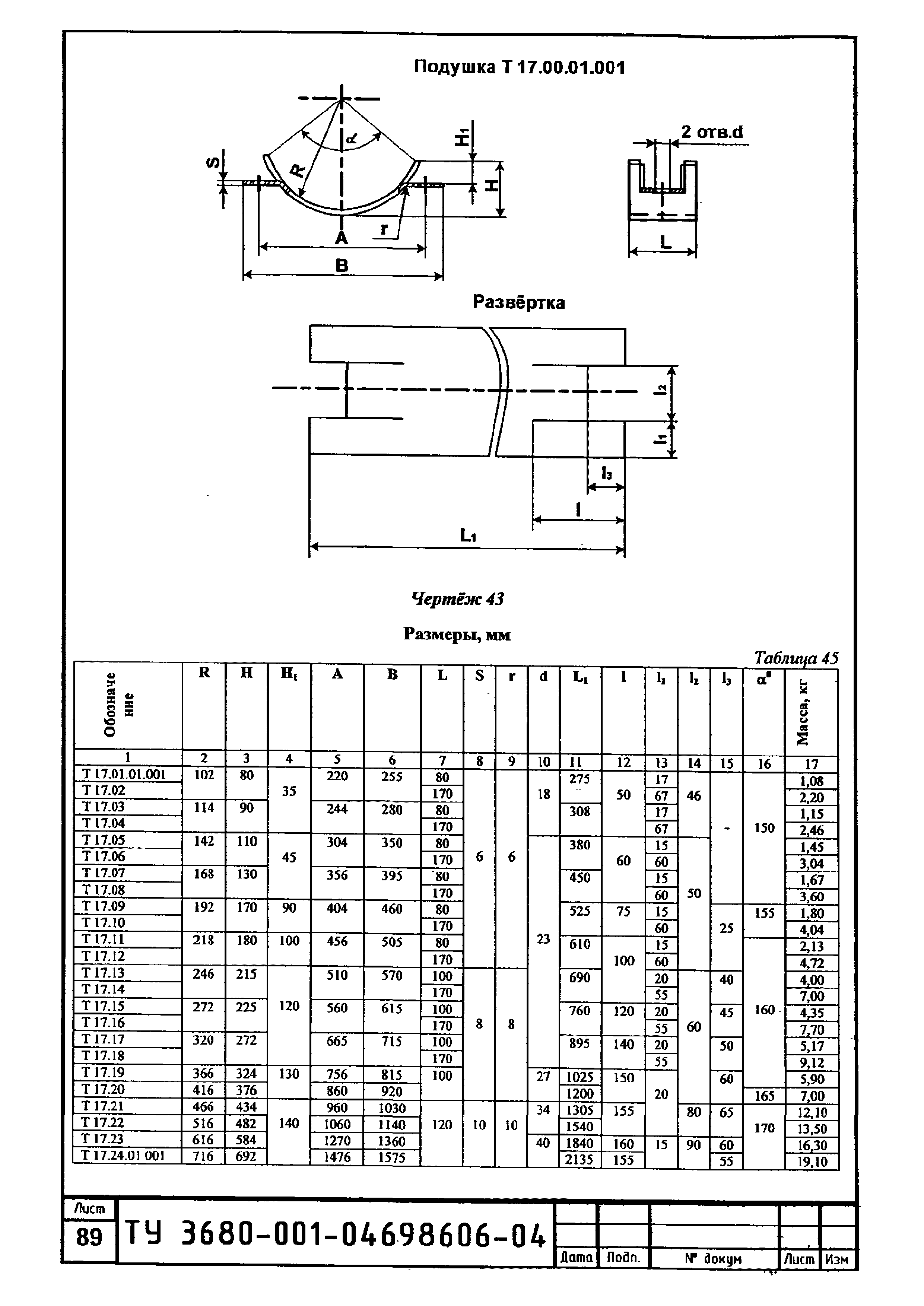 ТУ 3680-001-04698606-04