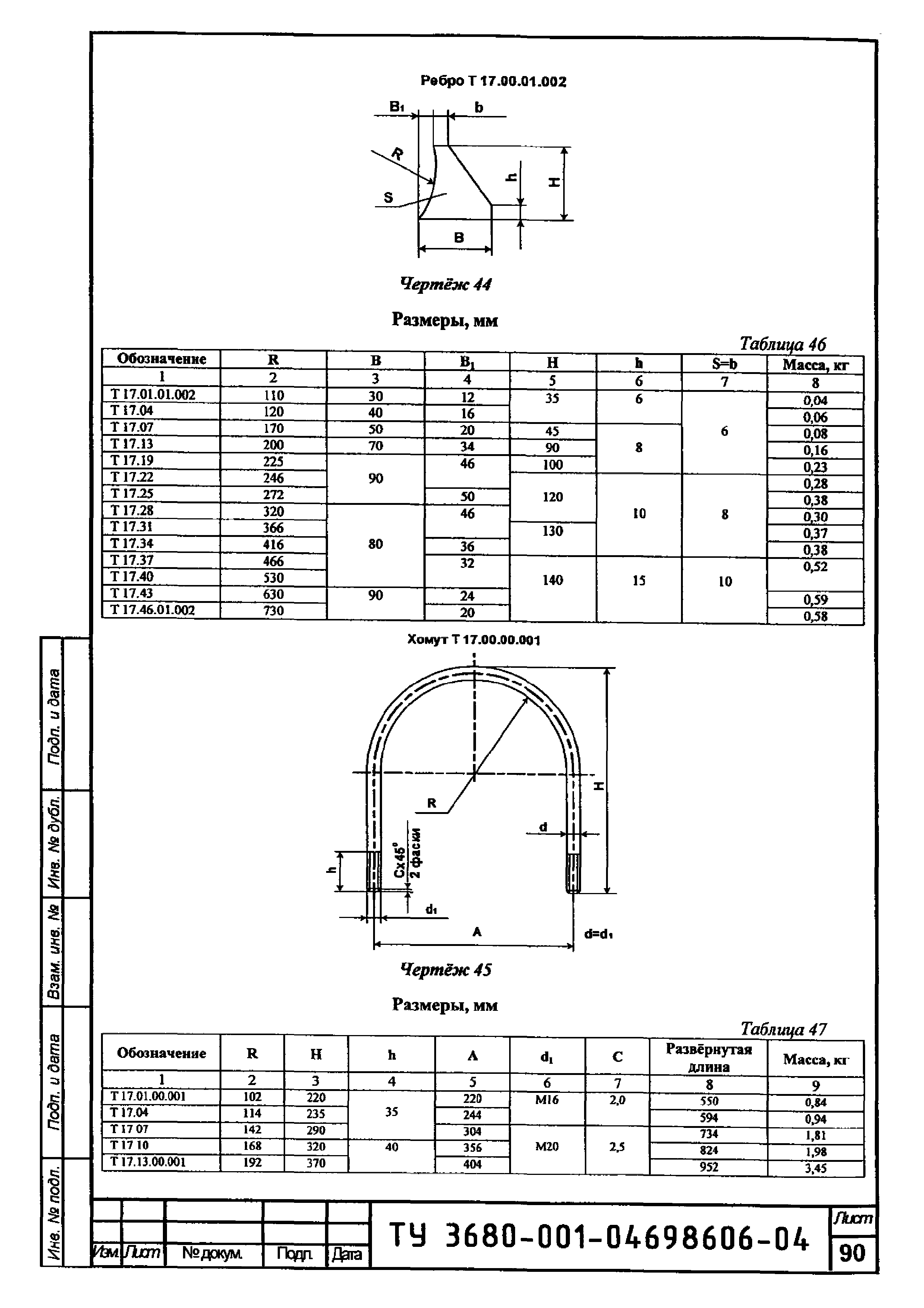 ТУ 3680-001-04698606-04