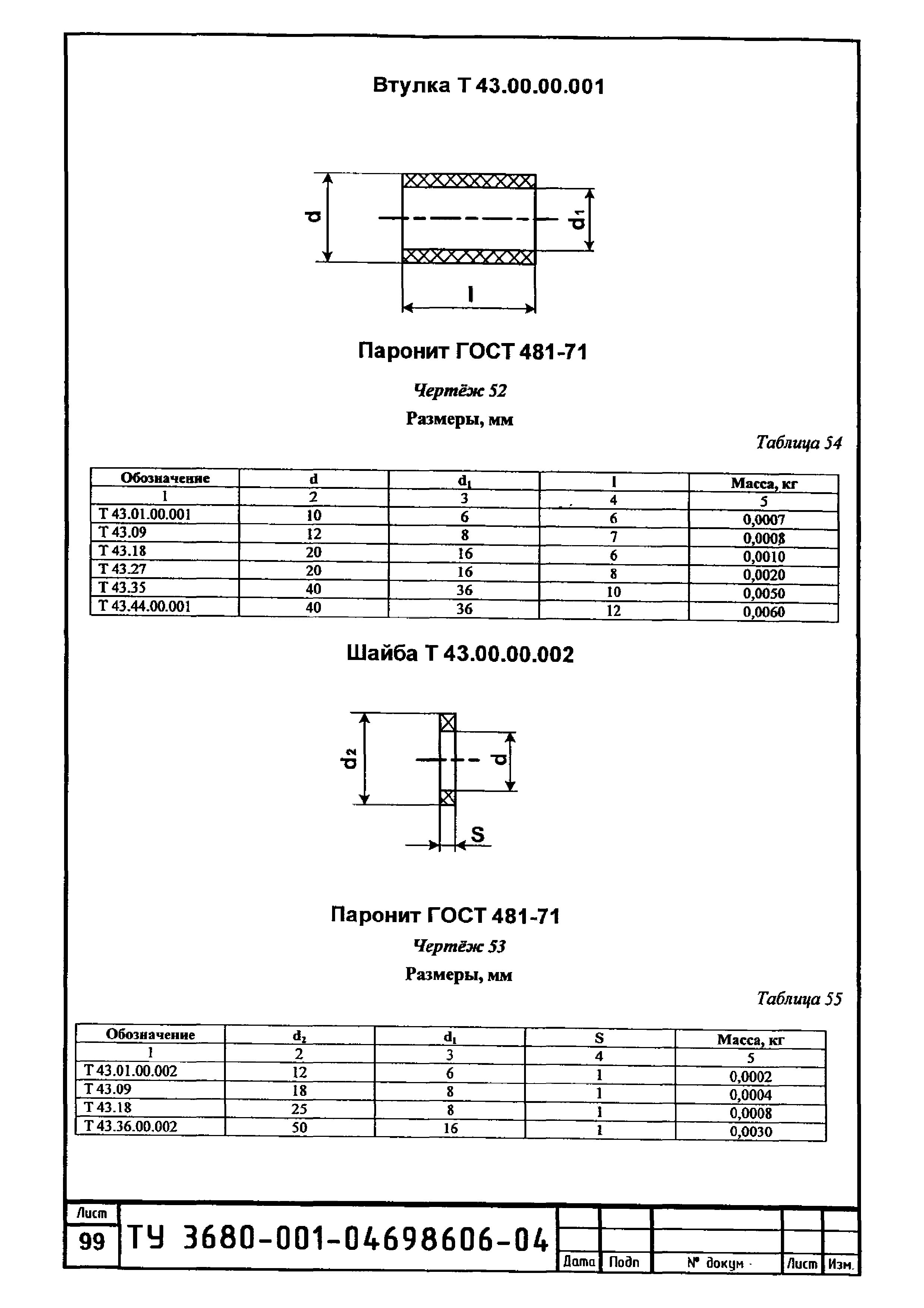 ТУ 3680-001-04698606-04