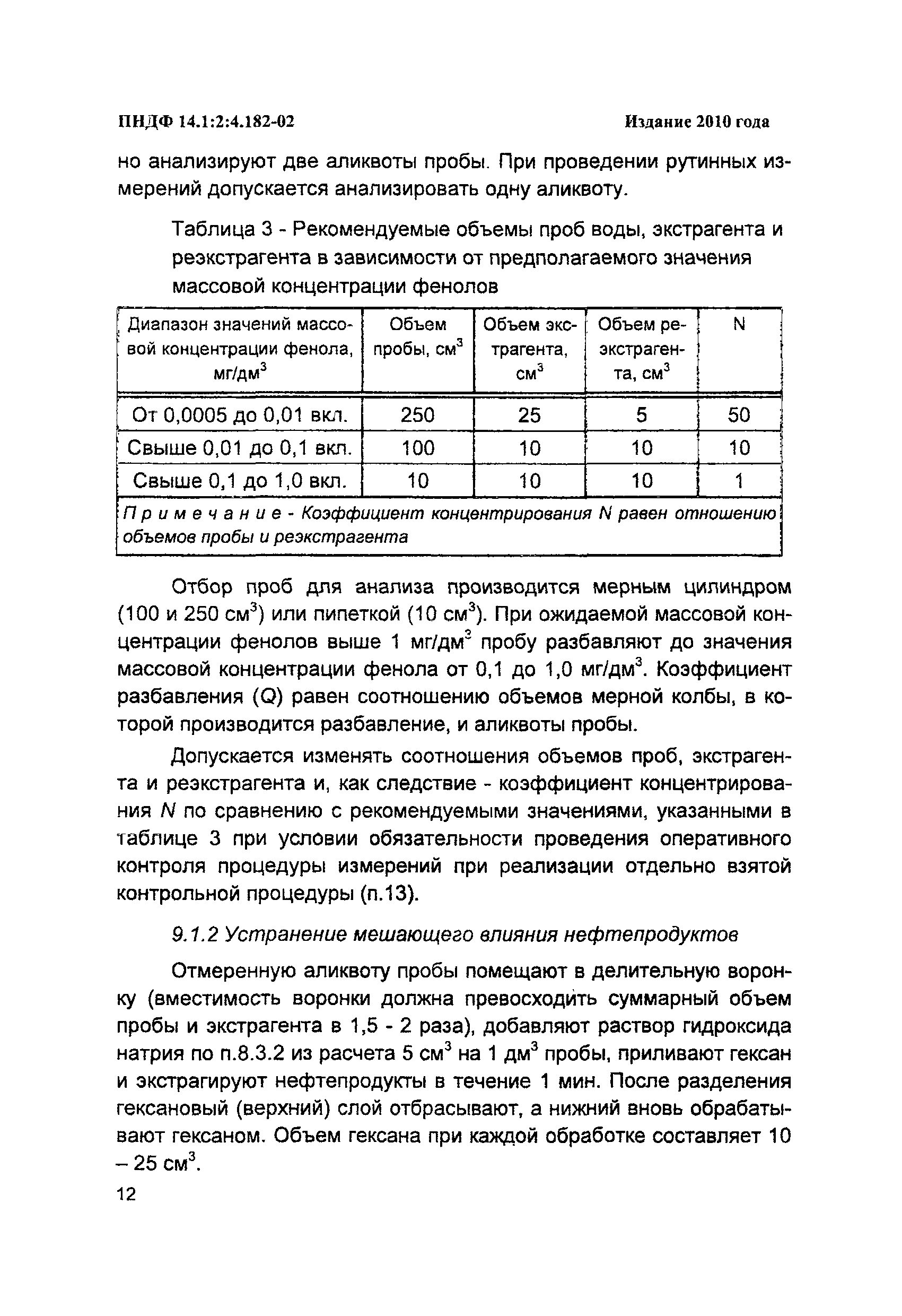 ПНД Ф 14.1:2:4.182-02