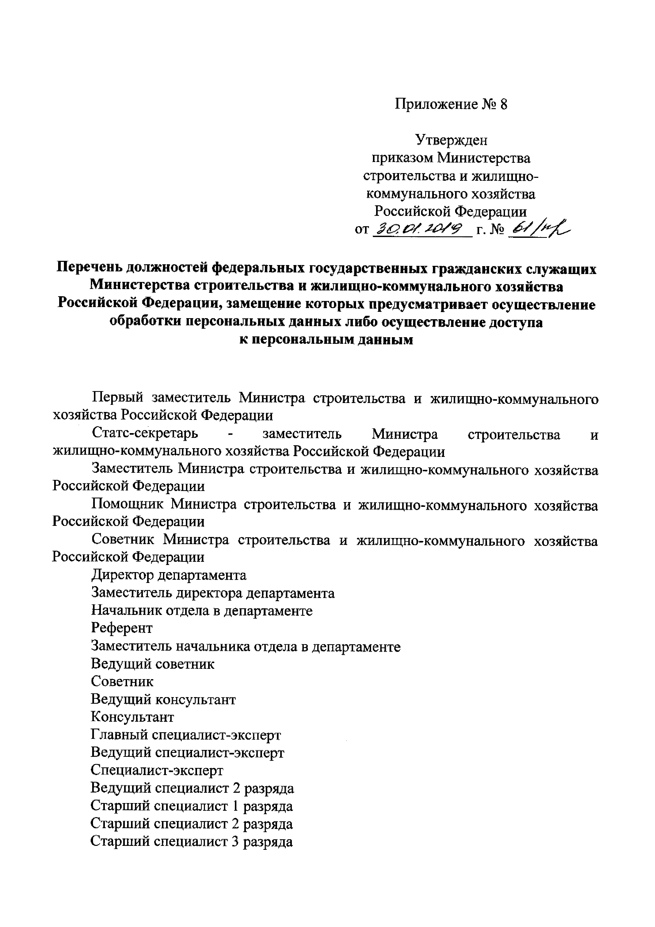 Приказ 61/пр