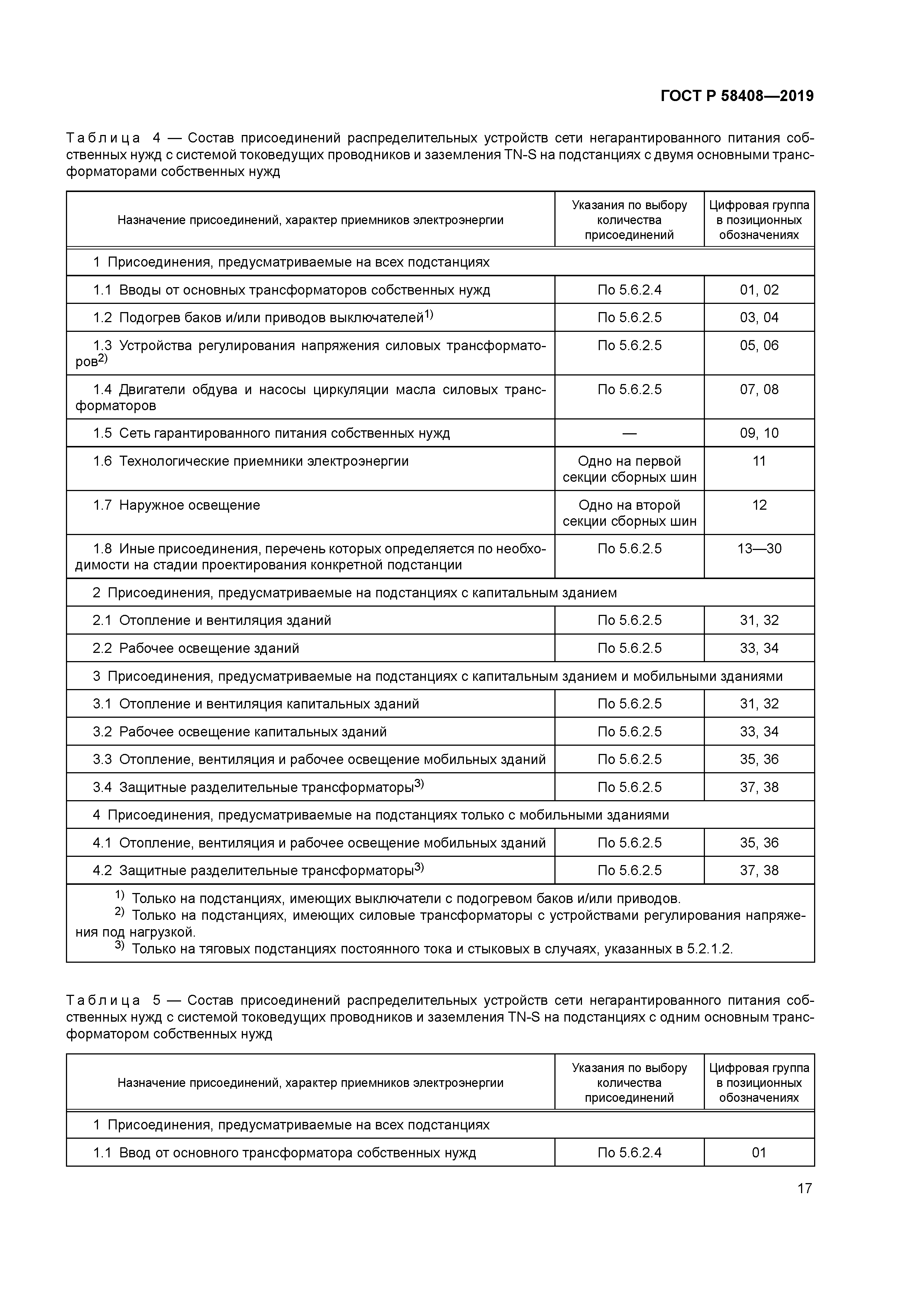 ГОСТ Р 58408-2019