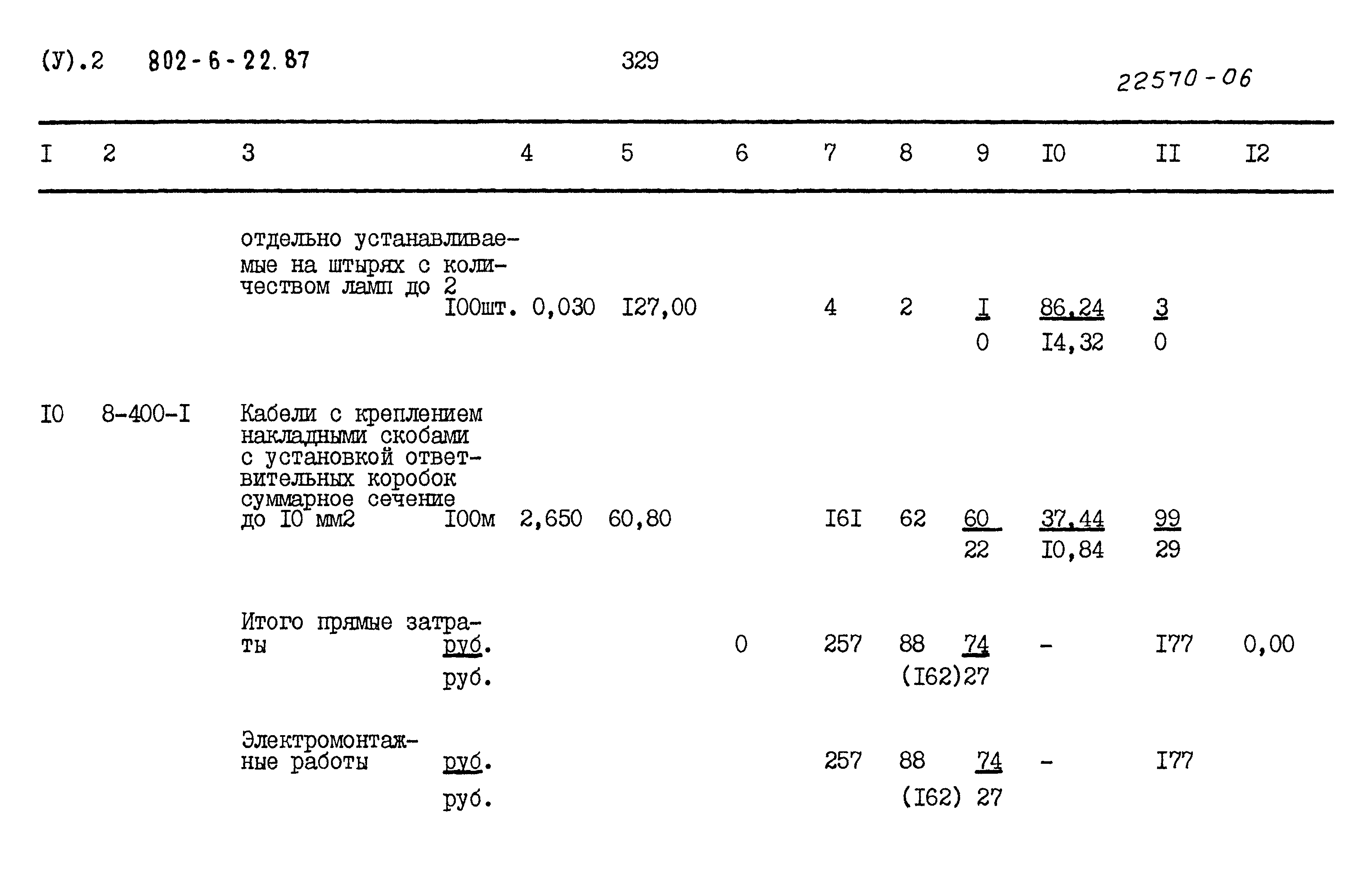 Типовой проект 802-6-22.87