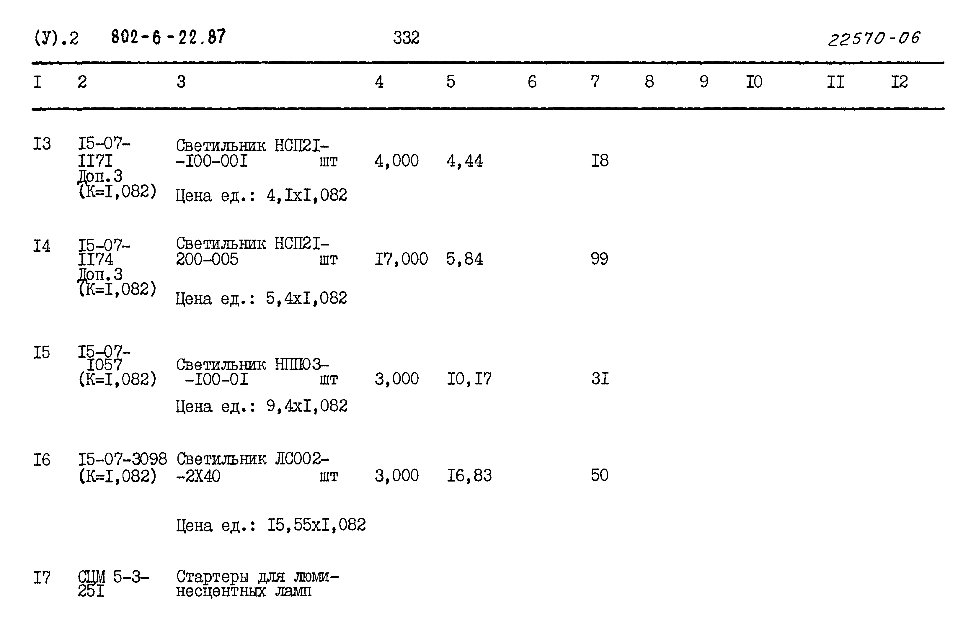 Типовой проект 802-6-22.87