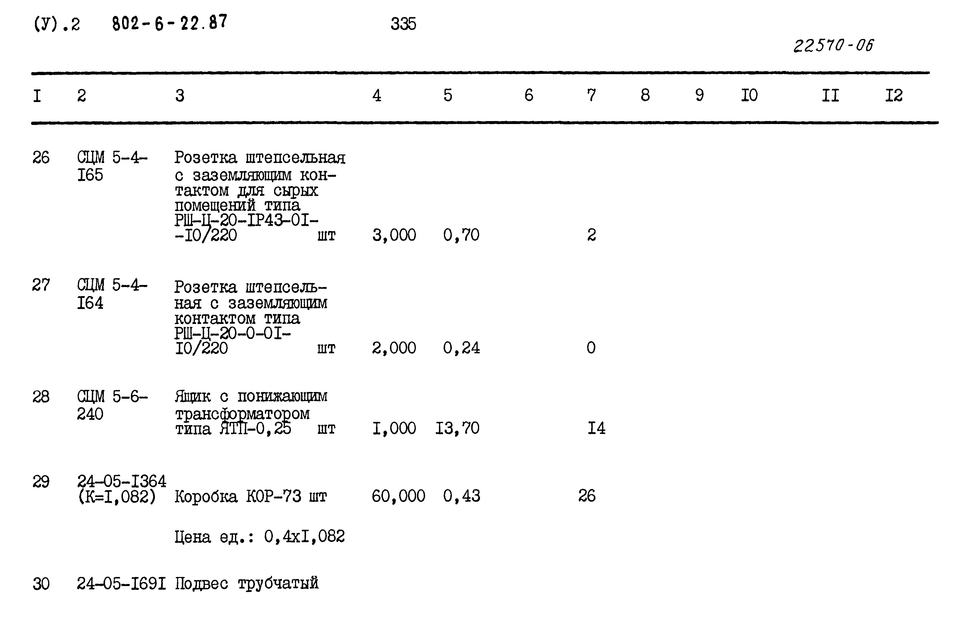 Типовой проект 802-6-22.87