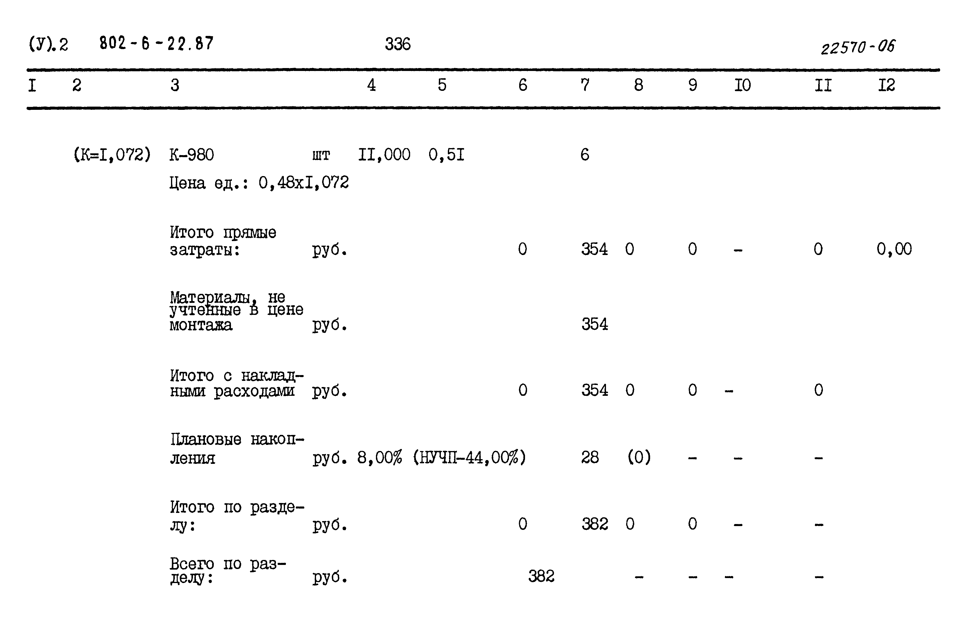Типовой проект 802-6-22.87