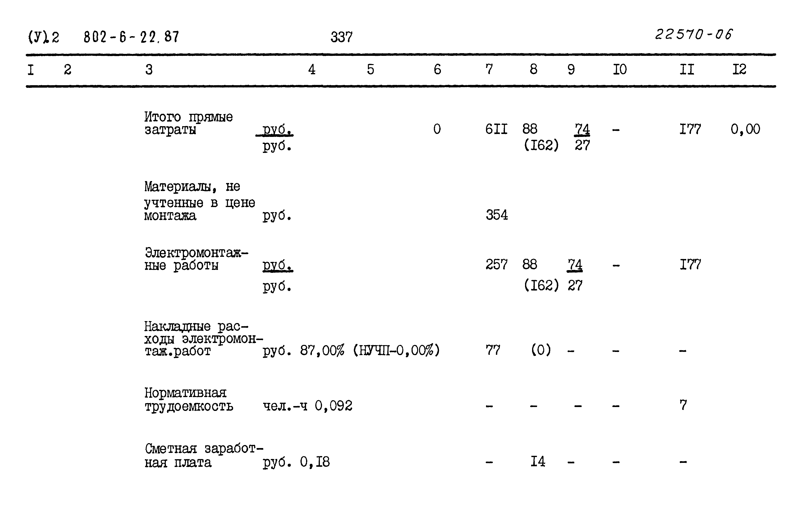 Типовой проект 802-6-22.87