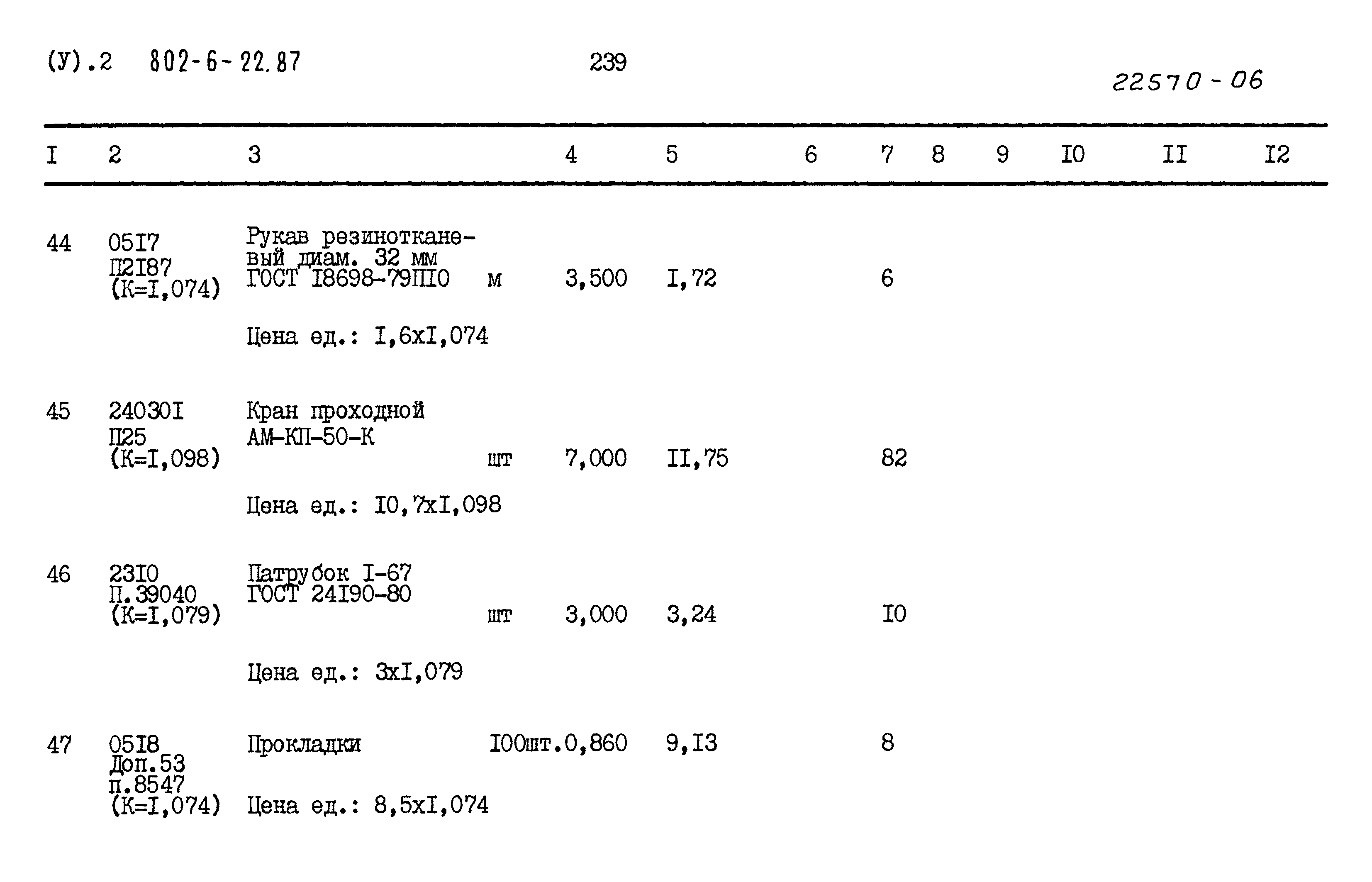 Типовой проект 802-6-22.87