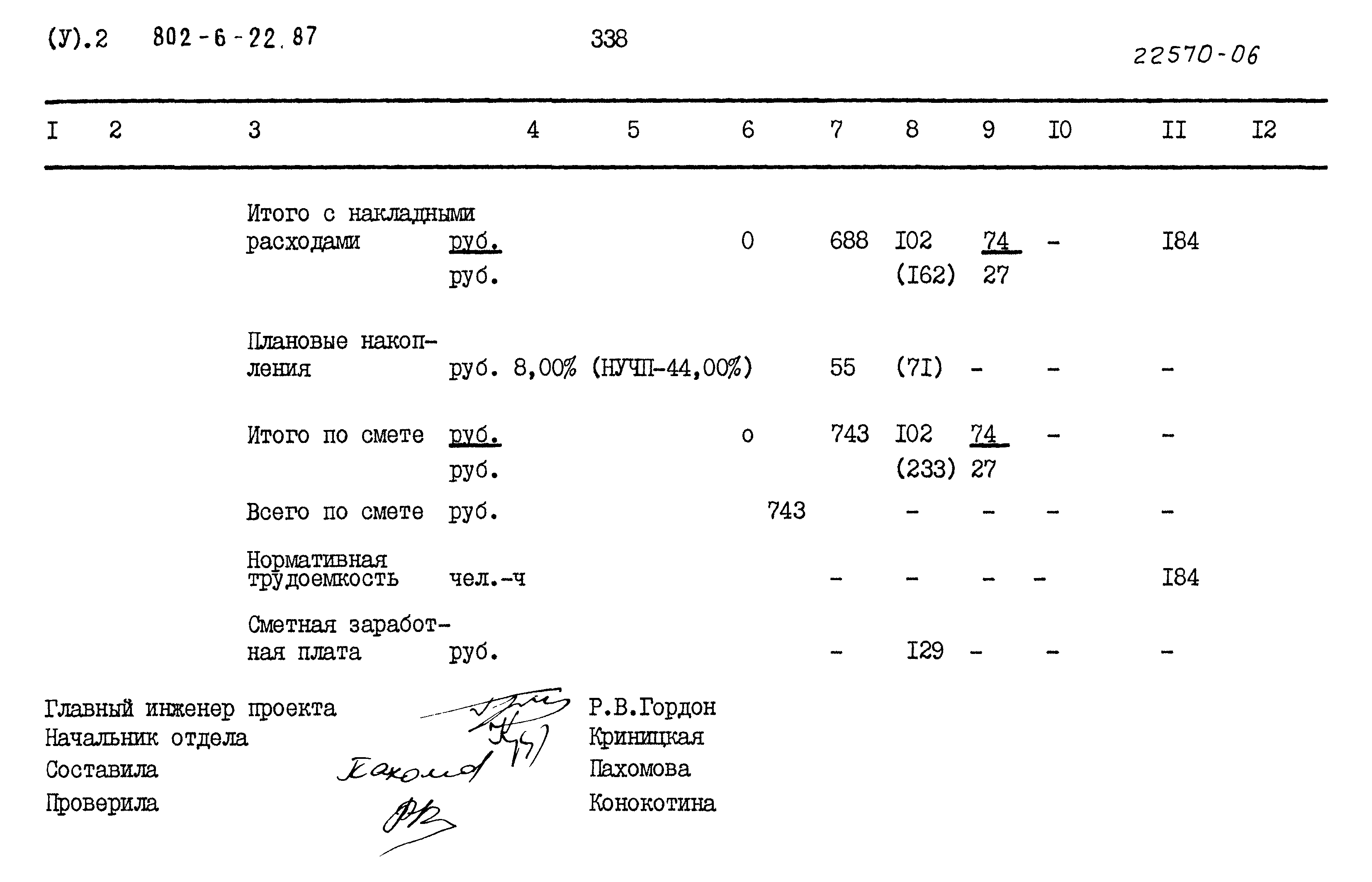Типовой проект 802-6-22.87