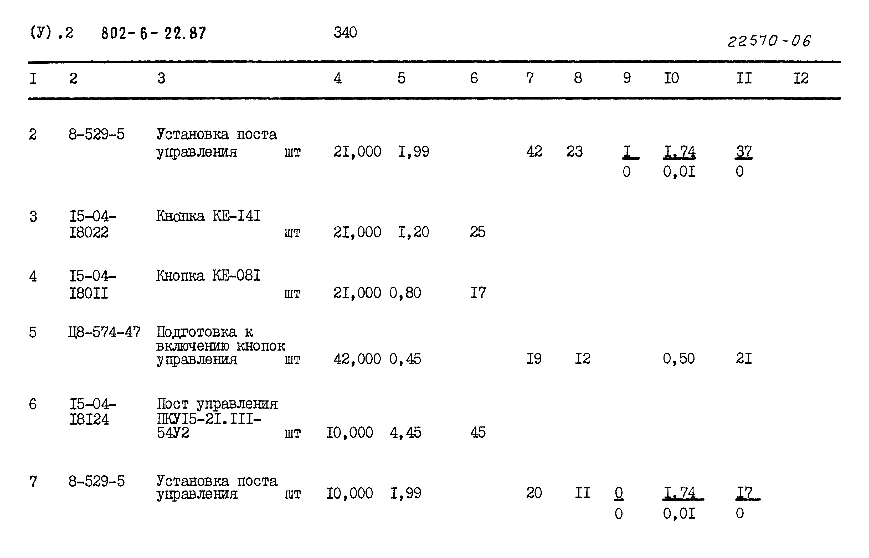 Типовой проект 802-6-22.87