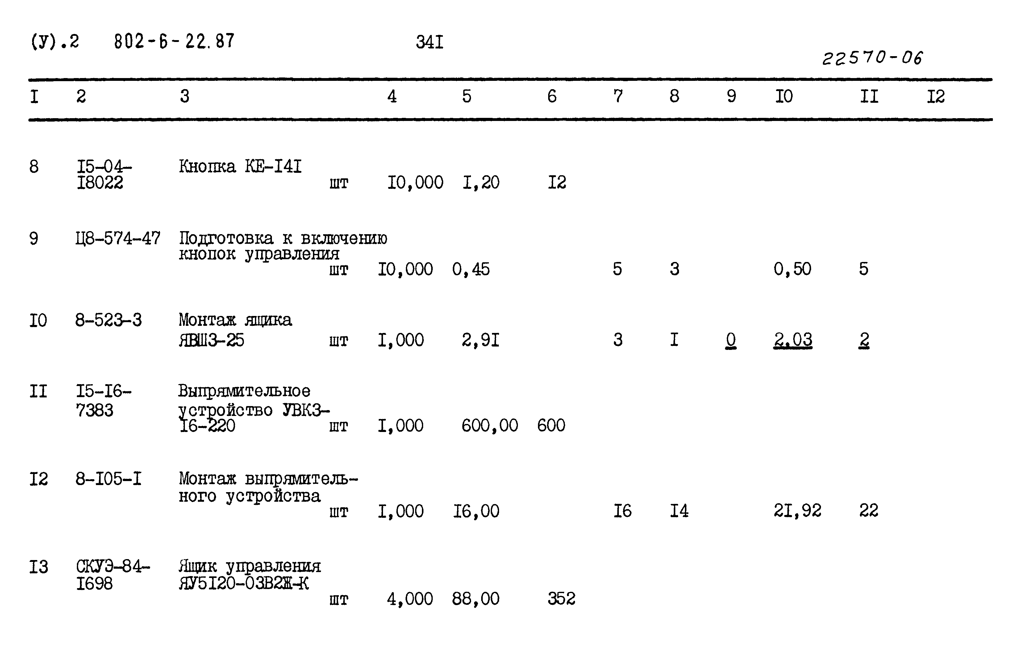 Типовой проект 802-6-22.87