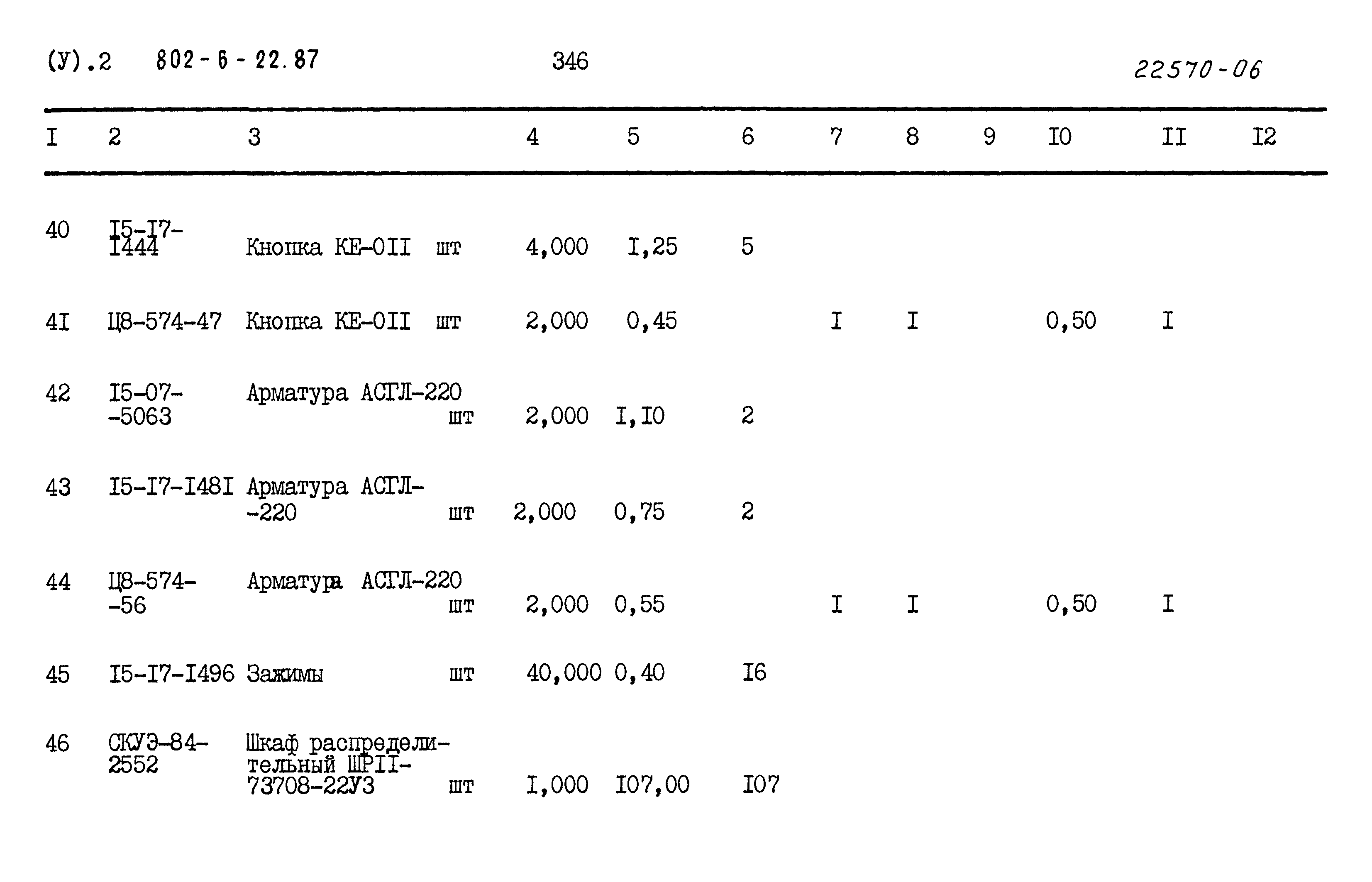 Типовой проект 802-6-22.87